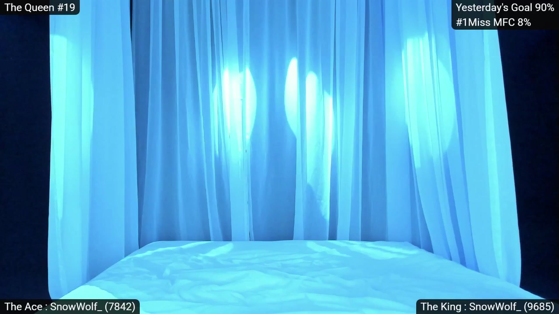 Gallery image thumbnail from Olivia's myfreecams stream on, 11/03/2025, 06:07 image 16 of 20