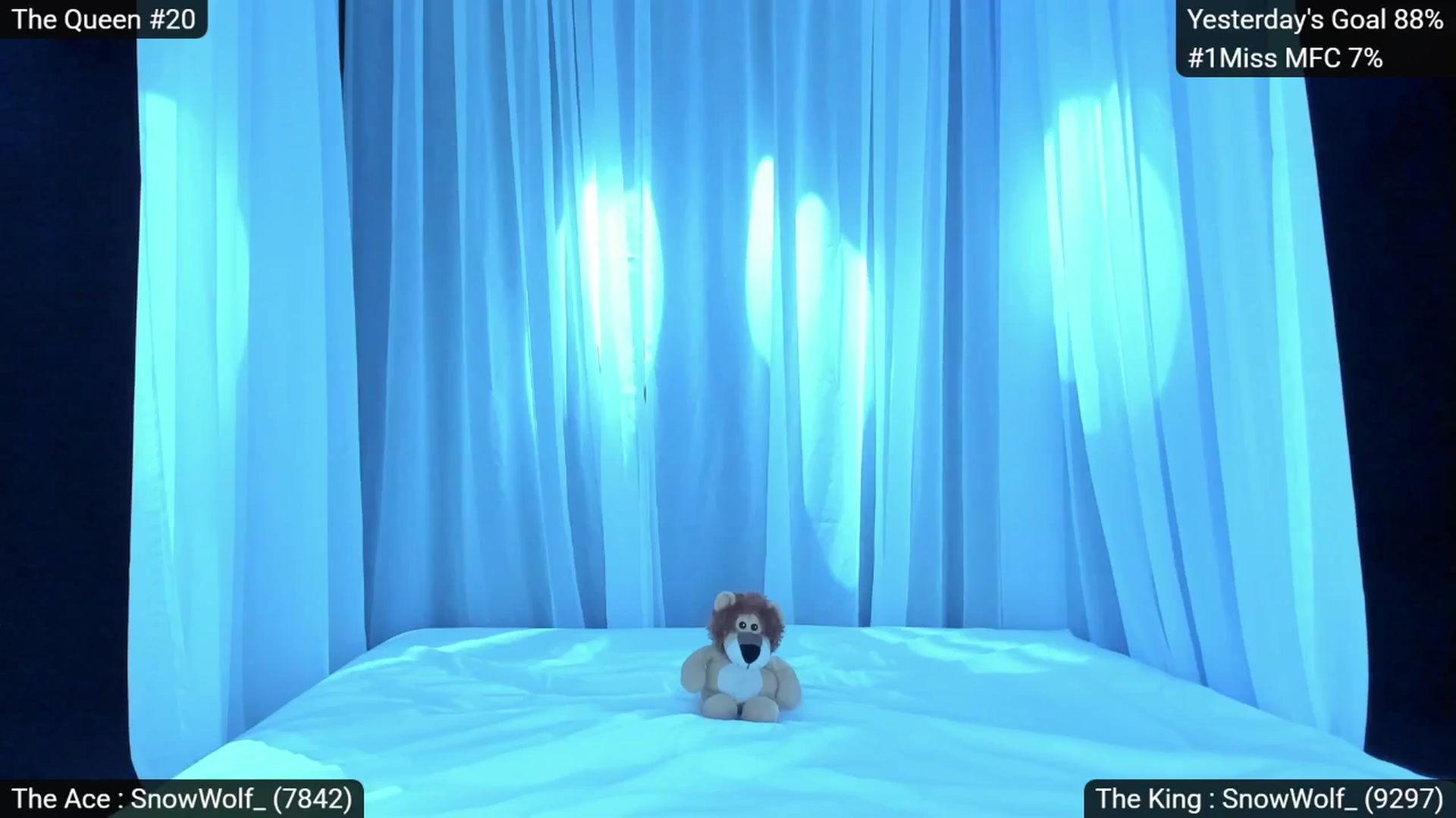 Gallery image thumbnail from Olivia's myfreecams stream on, 11/03/2025, 06:07 image 12 of 20