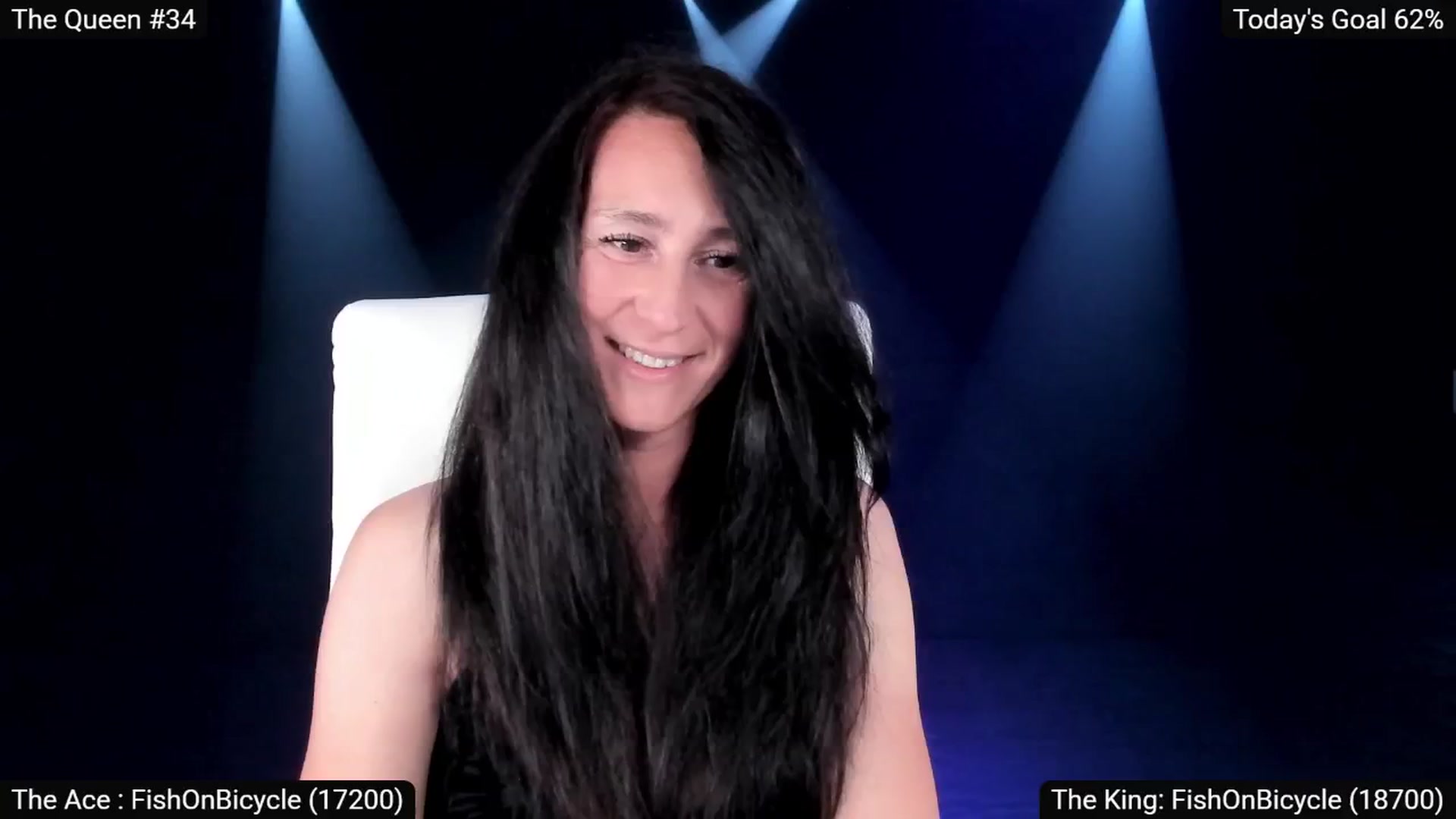 Gallery image thumbnail from Olivia's myfreecams stream on, 02/02/2026, 05:48 image 2 of 20