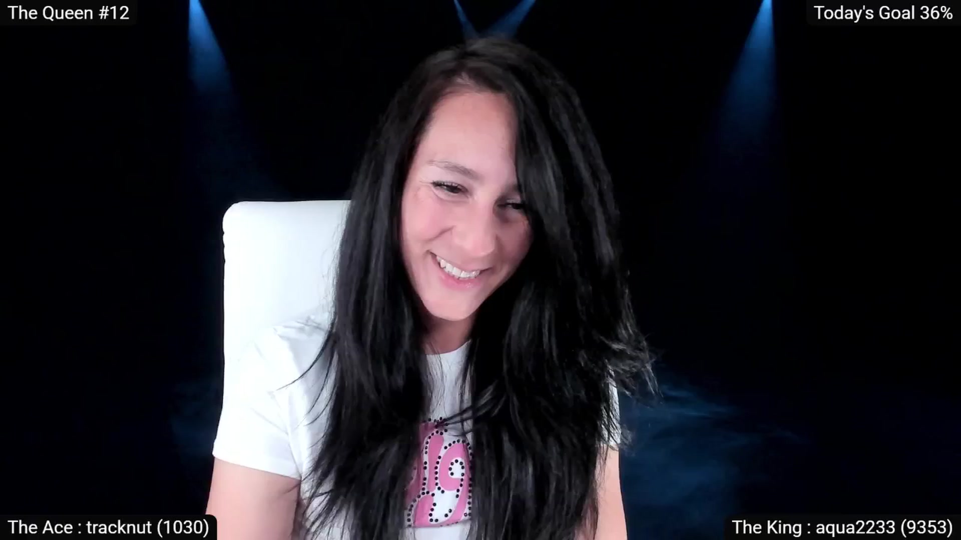 Gallery image thumbnail from Olivia's myfreecams stream on, 02/05/2026, 06:29 image 14 of 20