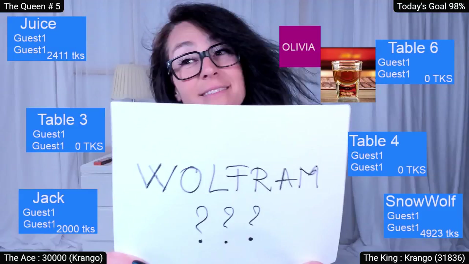 Gallery image thumbnail from Olivia's myfreecams stream on, 04/11/2026, 06:57 image 5 of 20