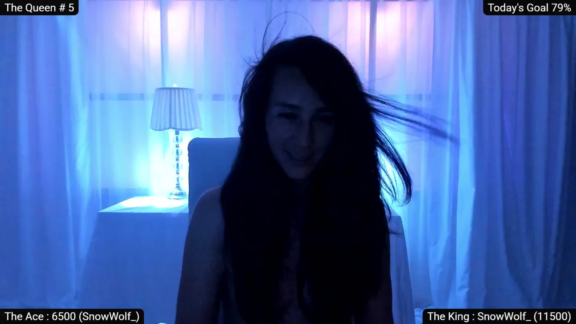 Gallery image thumbnail from Olivia's myfreecams stream on, 04/12/2026, 06:21 image 5 of 20