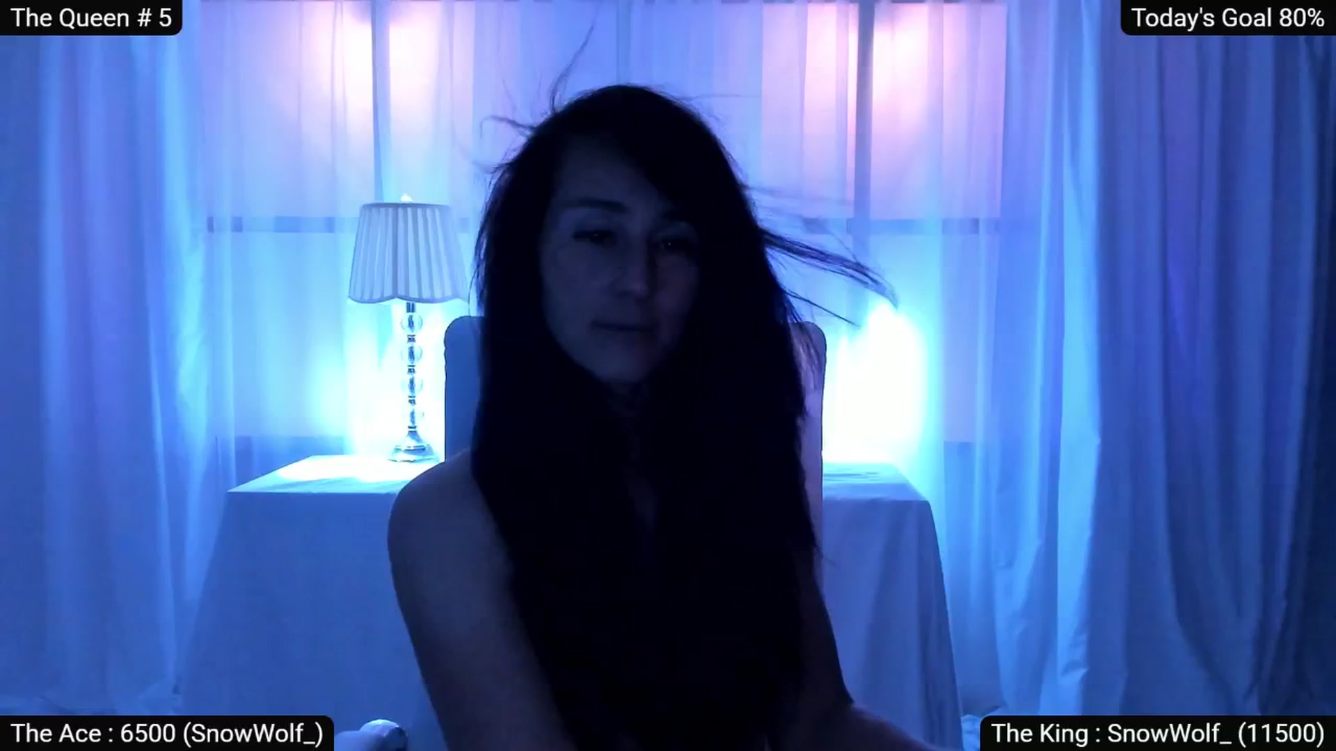 Gallery image thumbnail from Olivia's myfreecams stream on, 04/12/2026, 06:21 image 19 of 20