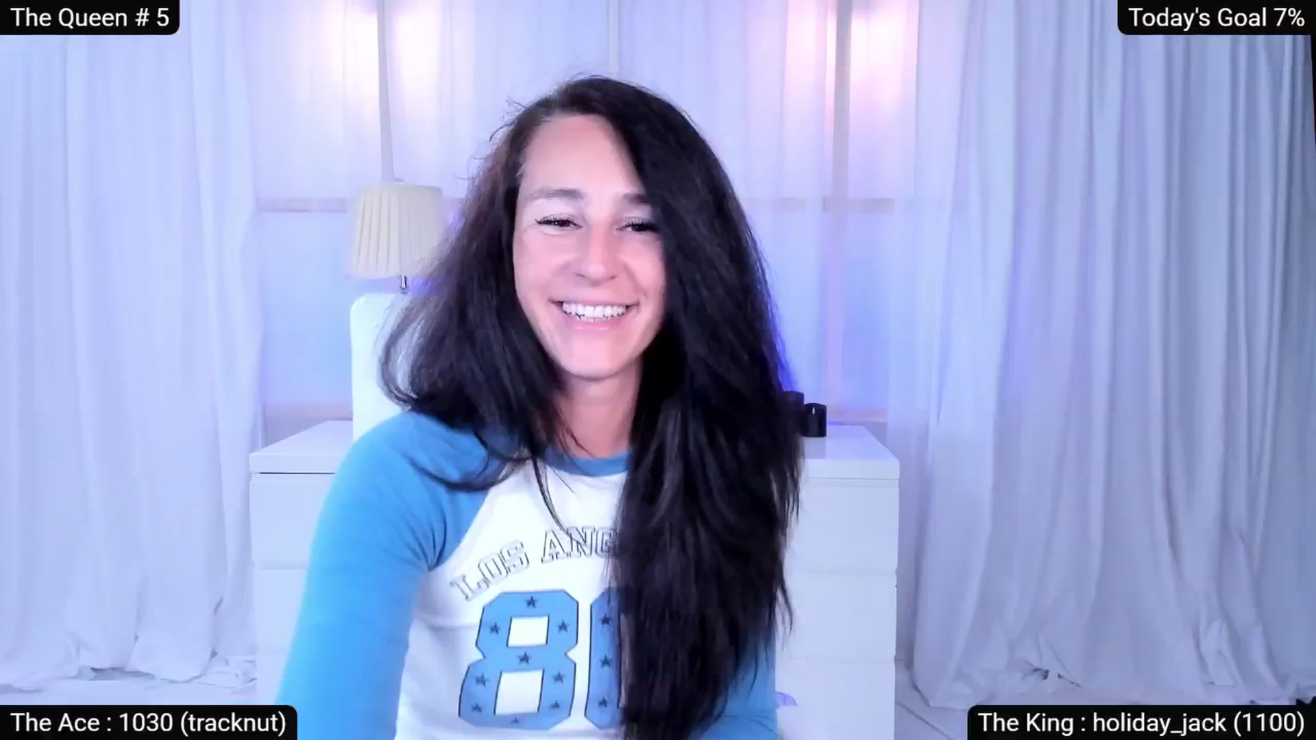 Gallery image thumbnail from Olivia's myfreecams stream on, 04/18/2026, 06:05 image 2 of 20