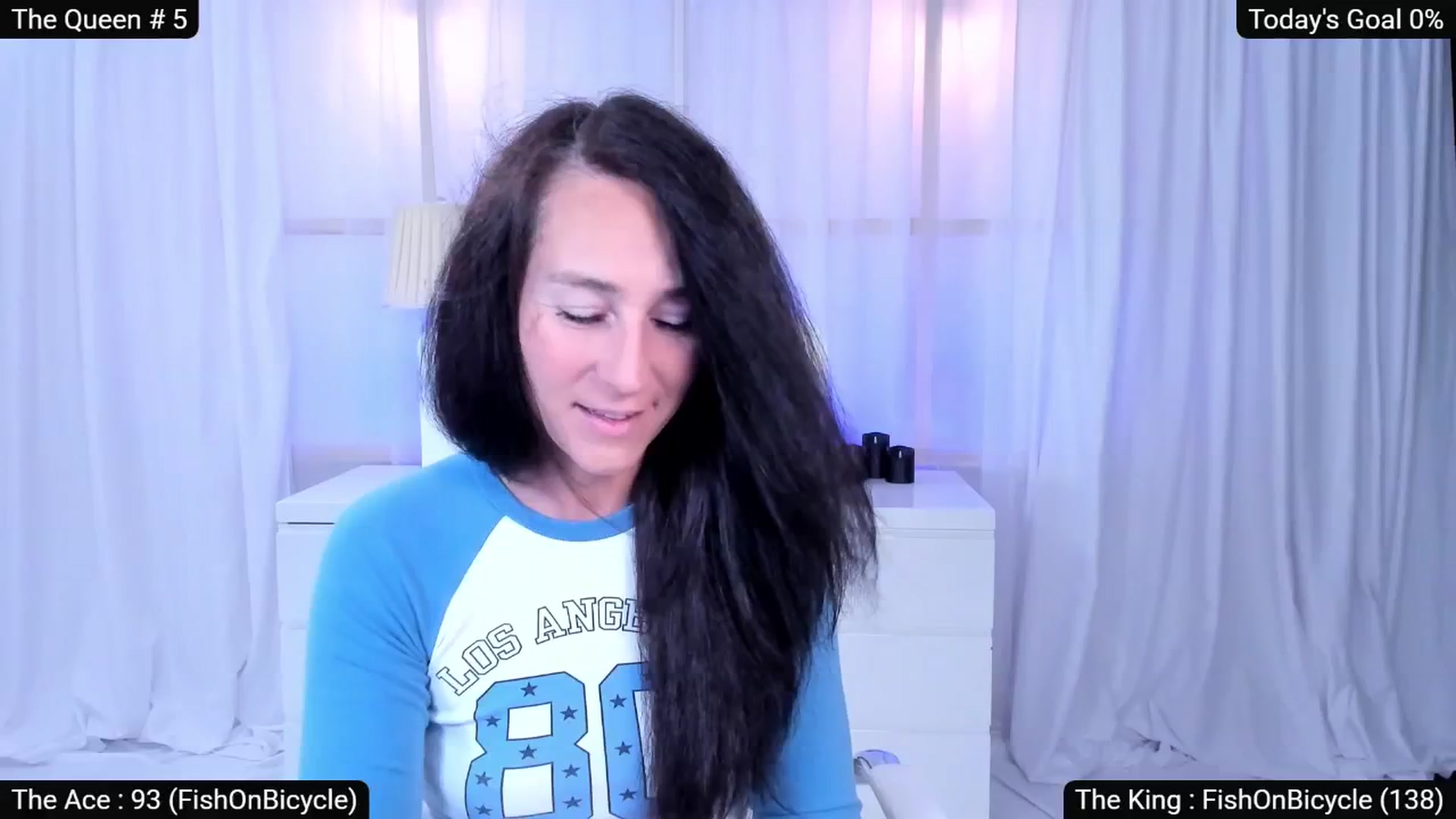 Gallery image thumbnail from Olivia's myfreecams stream on, 04/18/2026, 06:05 image 1 of 20