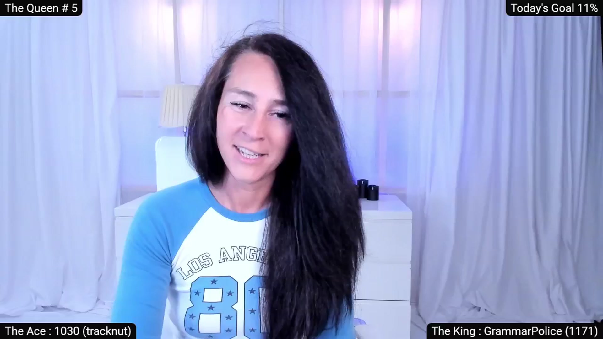 Gallery image thumbnail from Olivia's myfreecams stream on, 04/18/2026, 06:05 image 4 of 20