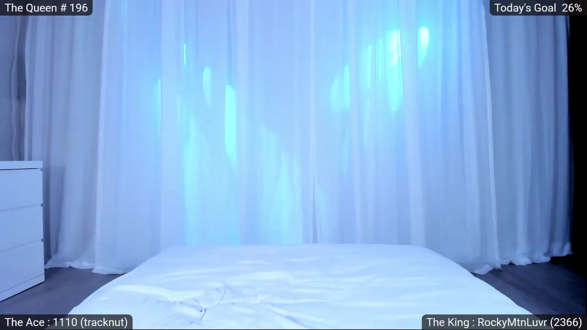 Gallery image thumbnail from Olivia's myfreecams stream on, 08/09/2026, 03:41 image 20 of 20