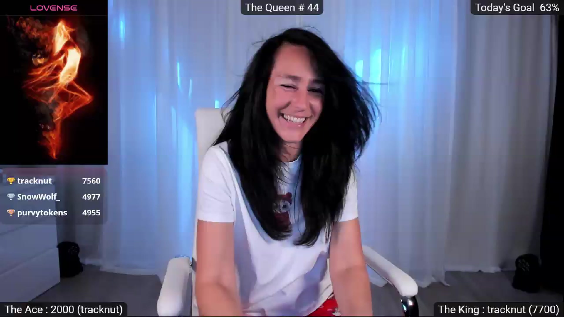 Gallery image thumbnail from Olivia's myfreecams stream on, 08/15/2026, 06:36 image 9 of 20