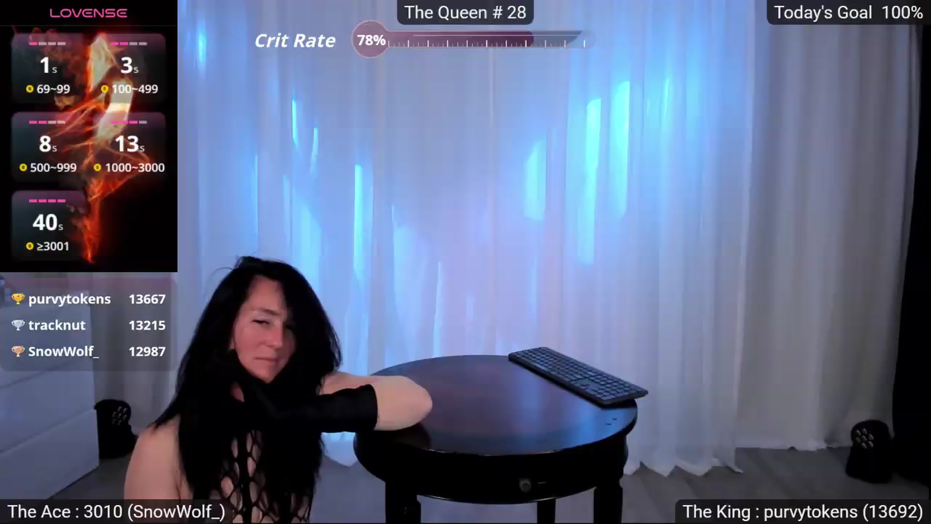 Gallery image thumbnail from Olivia's myfreecams stream on, 08/15/2026, 06:36 image 18 of 20