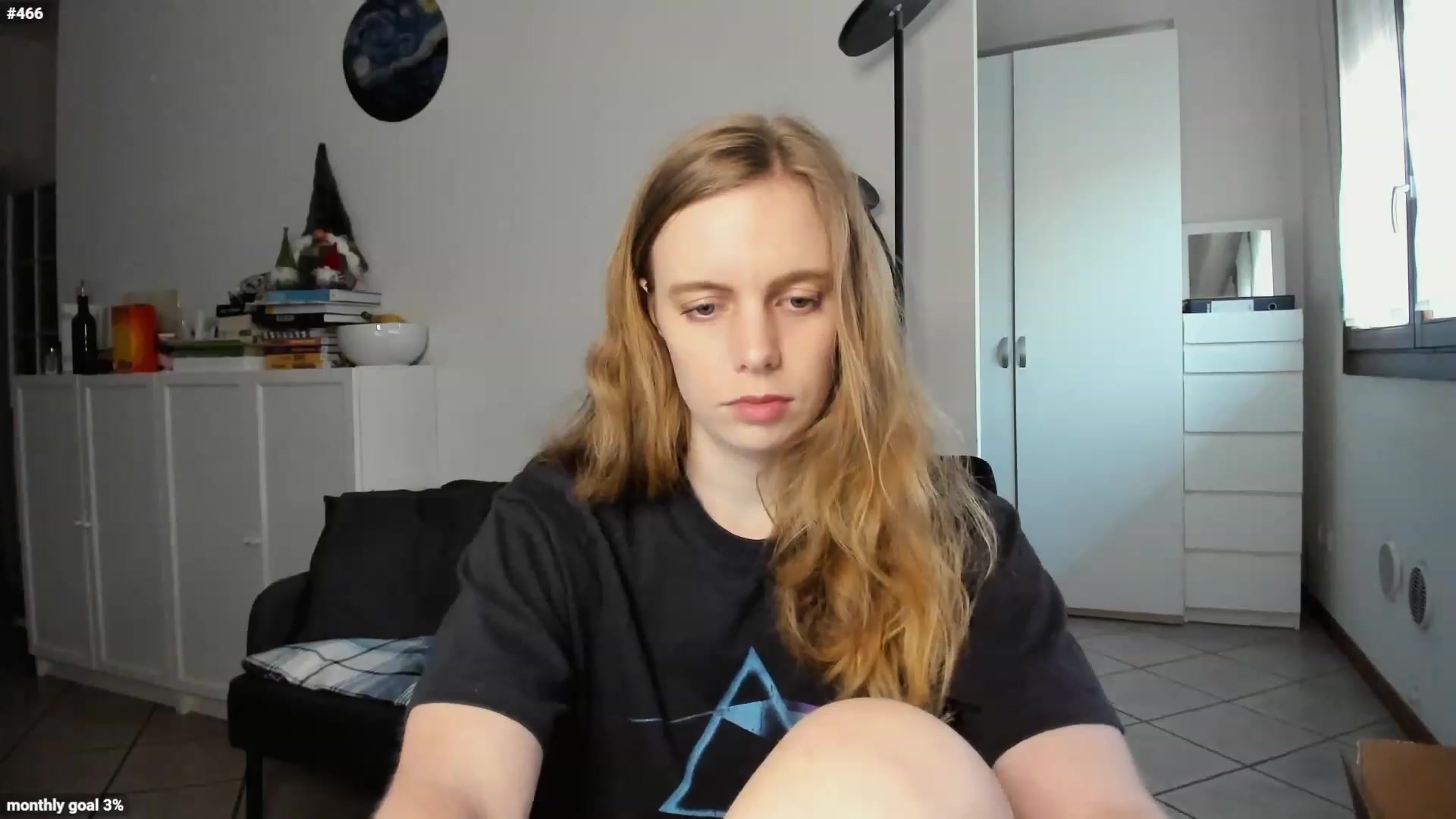 Gallery image thumbnail from Personage's myfreecams stream on, 04/22/2023, 17:53 image 8 of 20