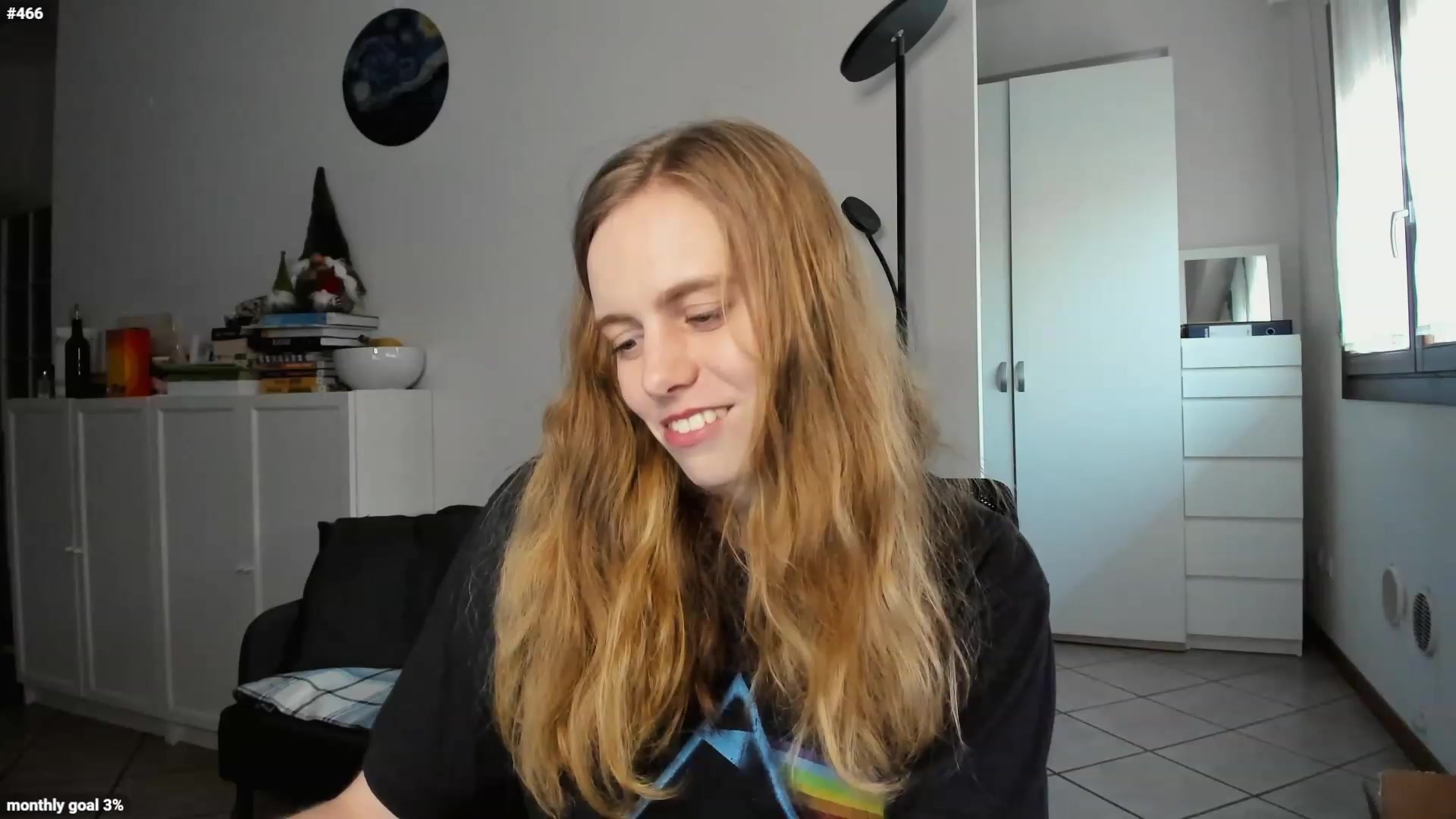 Gallery image thumbnail from Personage's myfreecams stream on, 04/22/2023, 17:53 image 3 of 20