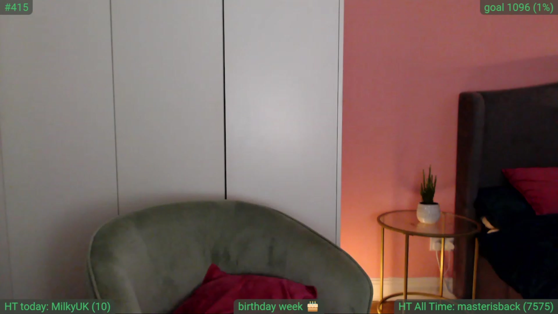 Gallery image thumbnail from PetiteAvax's myfreecams stream on, 01/24/2024, 21:27 image 13 of 20