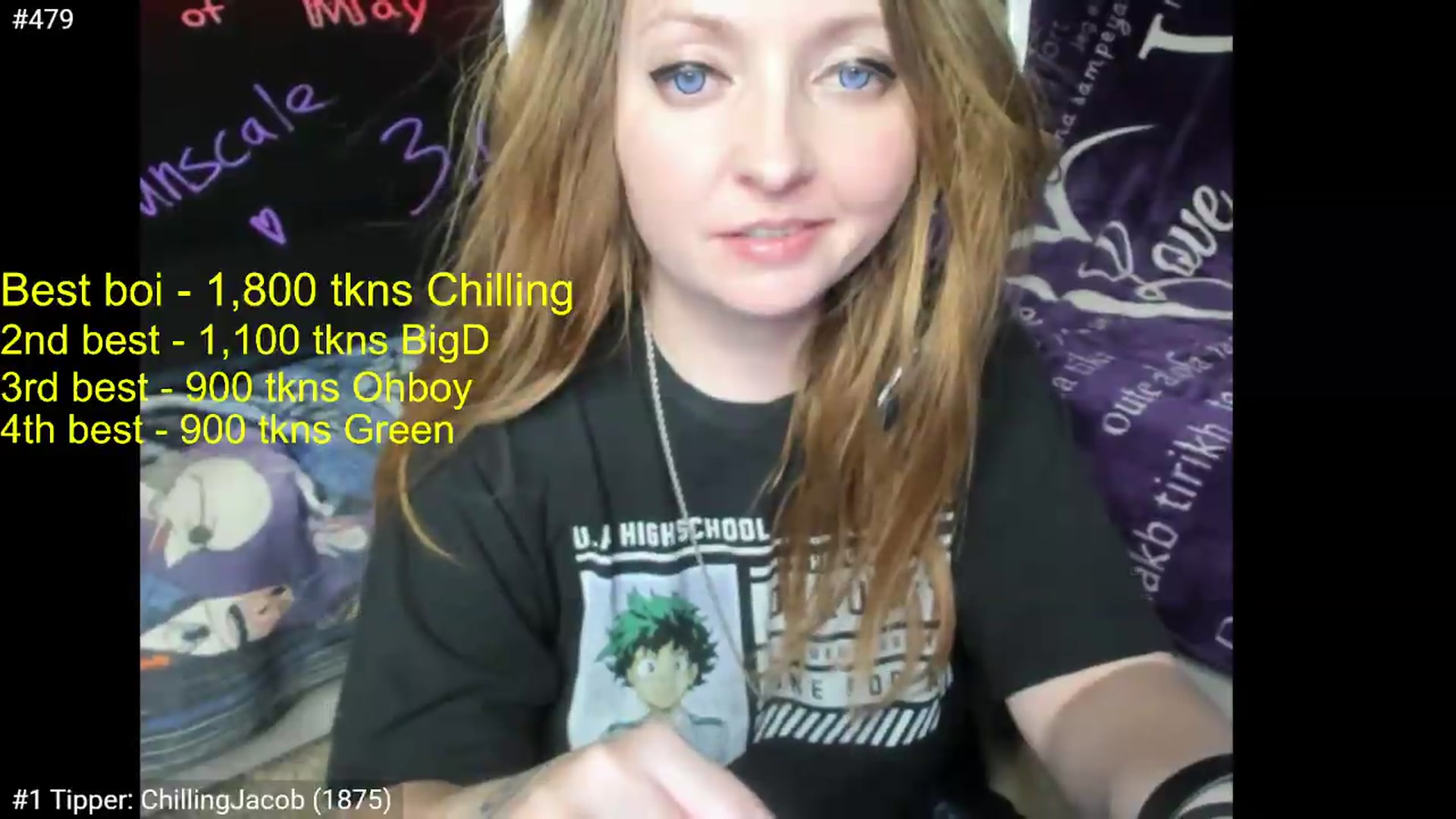 Gallery image thumbnail from PrincessBluu's myfreecams stream on, 05/15/2026, 24:01 image 3 of 20
