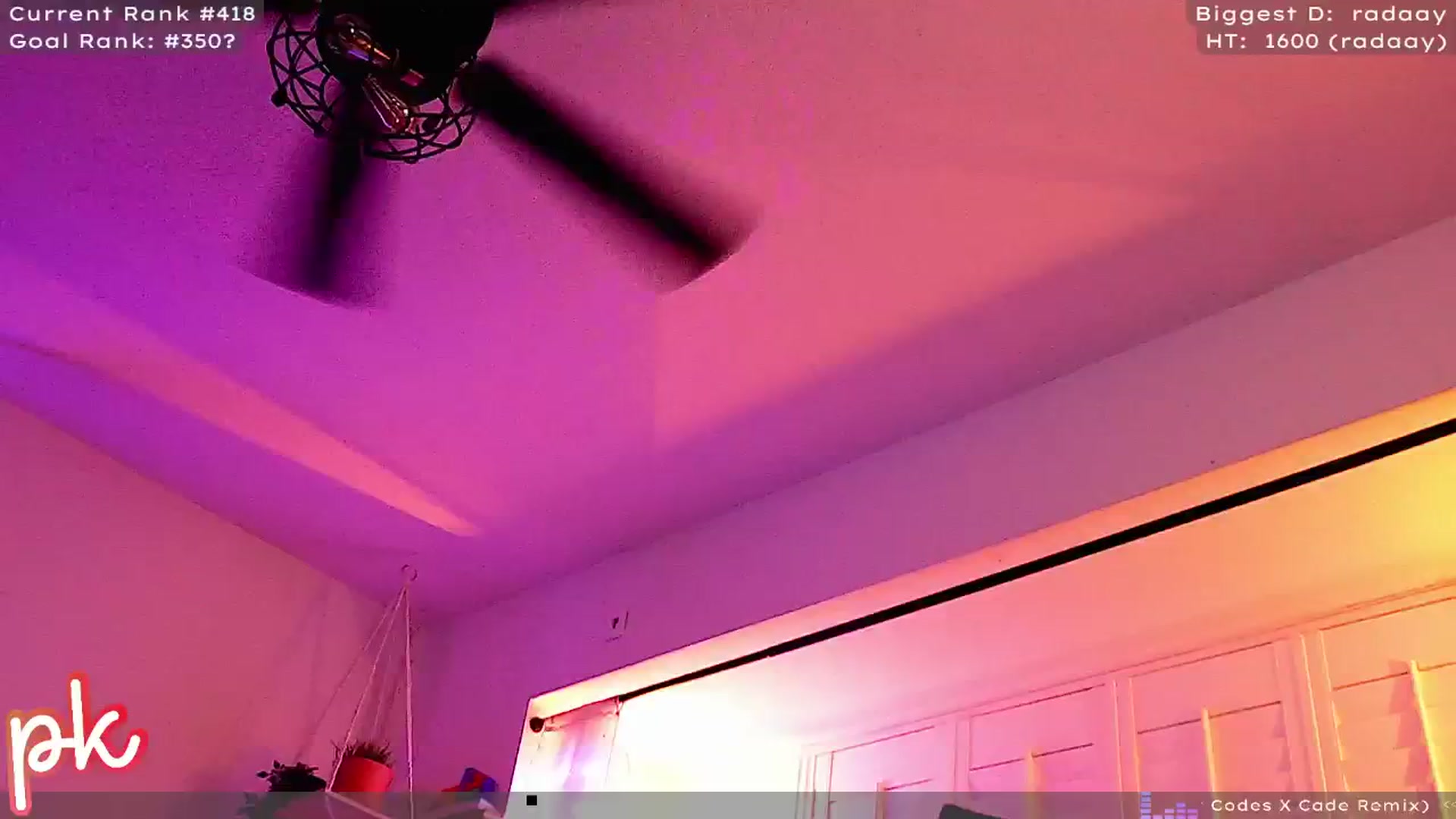 Gallery image thumbnail from PrincessKate's myfreecams stream on, 06/08/2025, 04:46 image 17 of 20