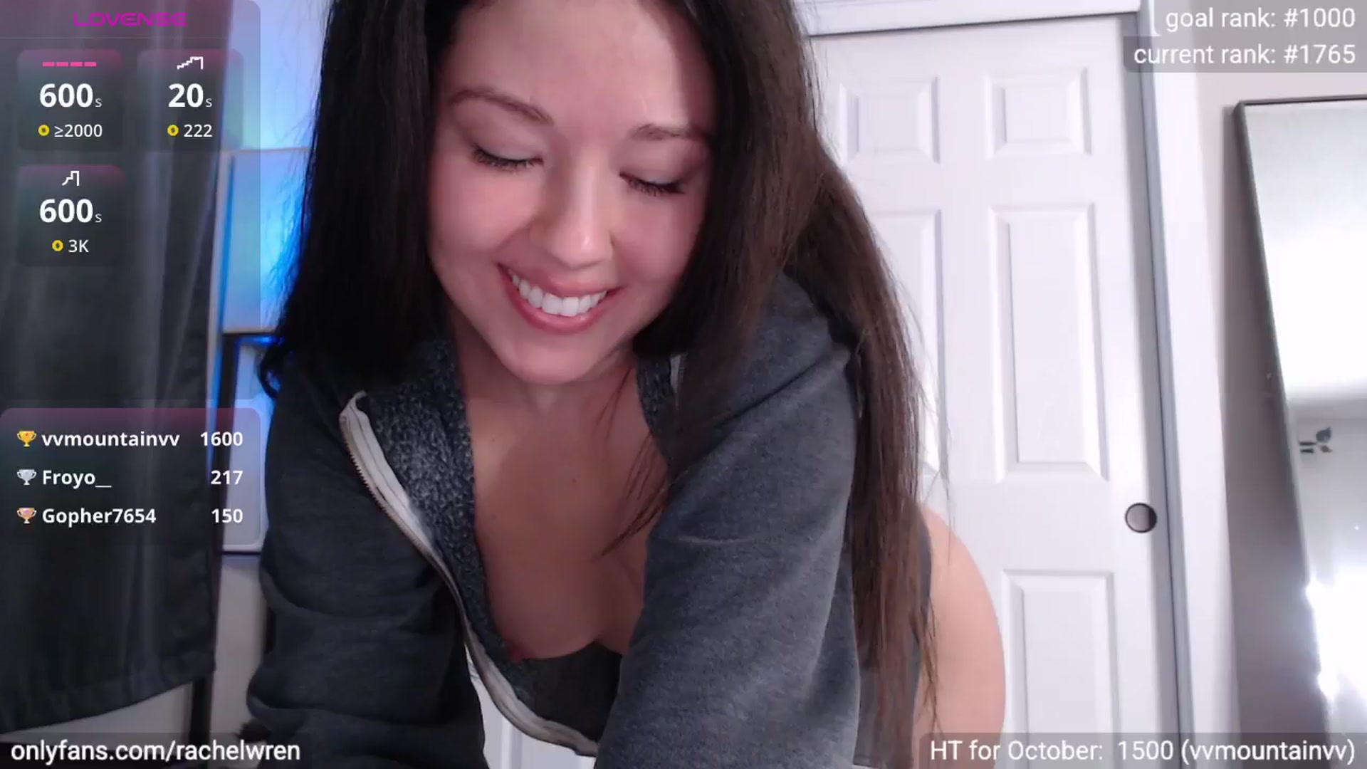 Gallery image thumbnail from RachelWren's myfreecams stream on, 10/06/2025, 17:05 image 15 of 20
