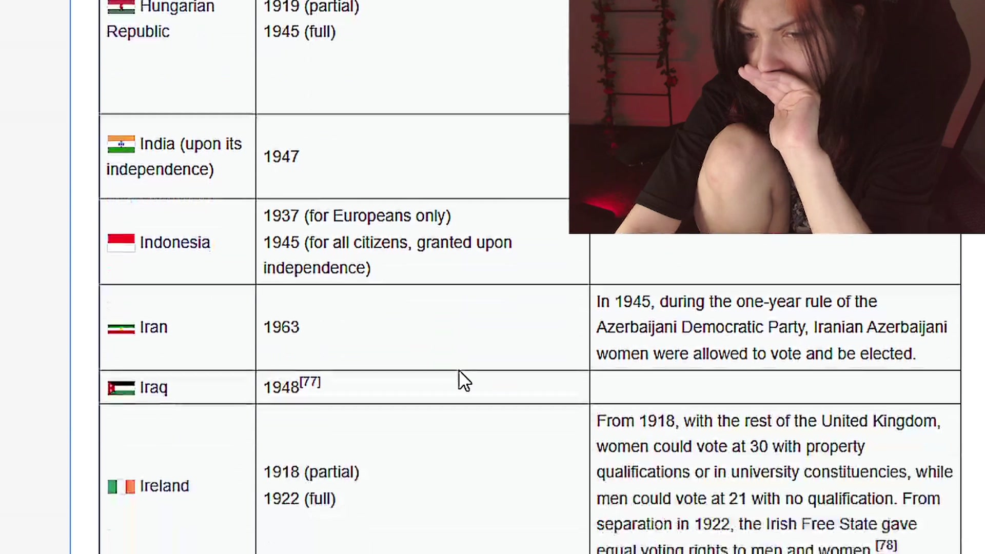 Gallery image thumbnail from RoomToAvoid's myfreecams stream on, 01/01/2023, 04:04 image 7 of 20