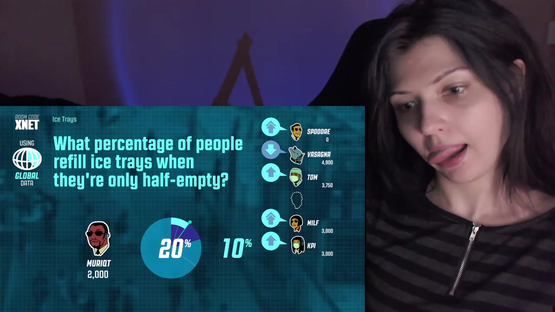 Gallery image thumbnail from RoomToAvoid's myfreecams stream on, 02/21/2023, 03:21 image 4 of 20