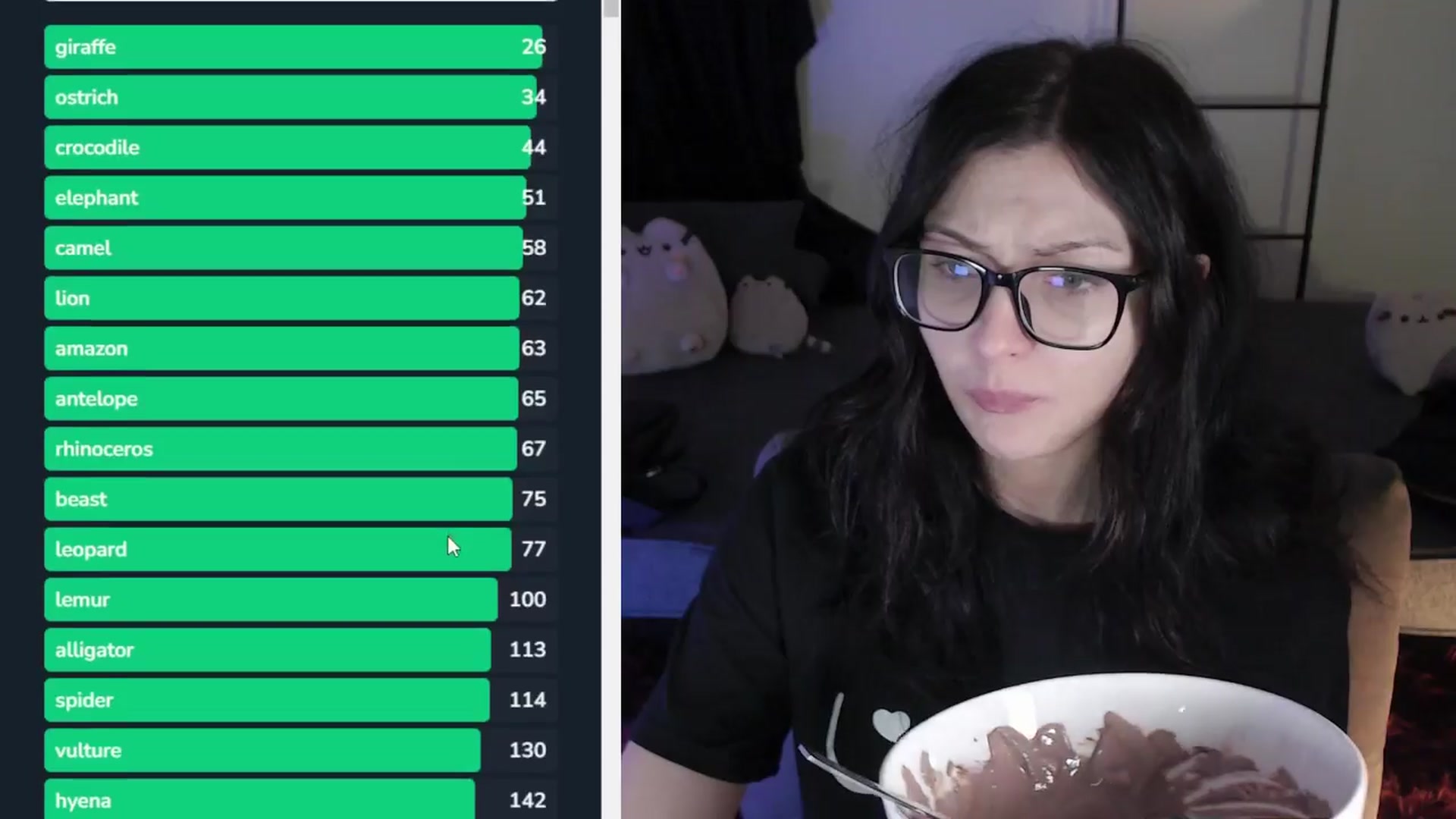 Gallery image thumbnail from RoomToAvoid's myfreecams stream on, 04/15/2024, 05:29 image 9 of 20