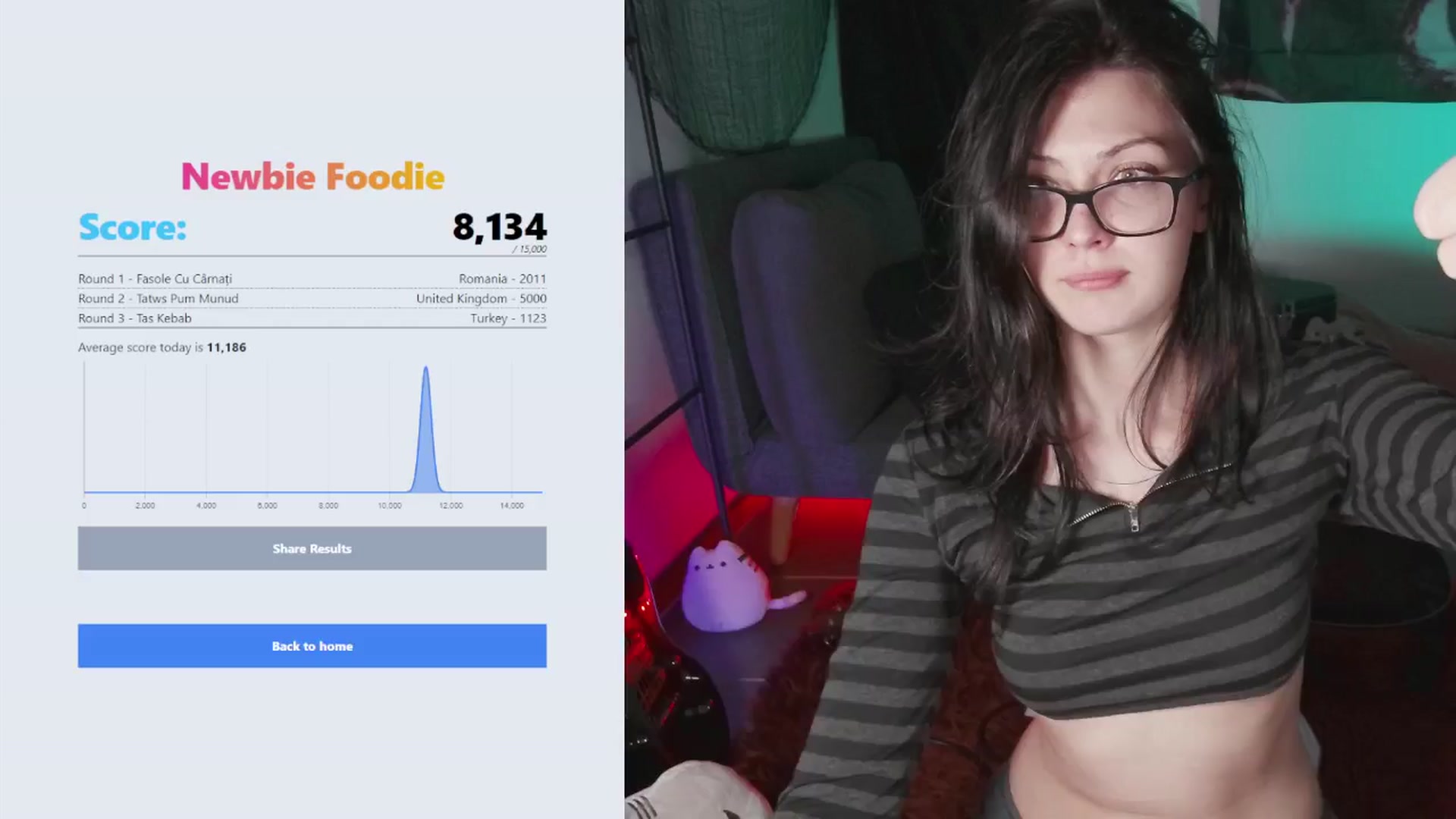 Gallery image thumbnail from RoomToAvoid's myfreecams stream on, 05/23/2024, 06:13 image 19 of 20