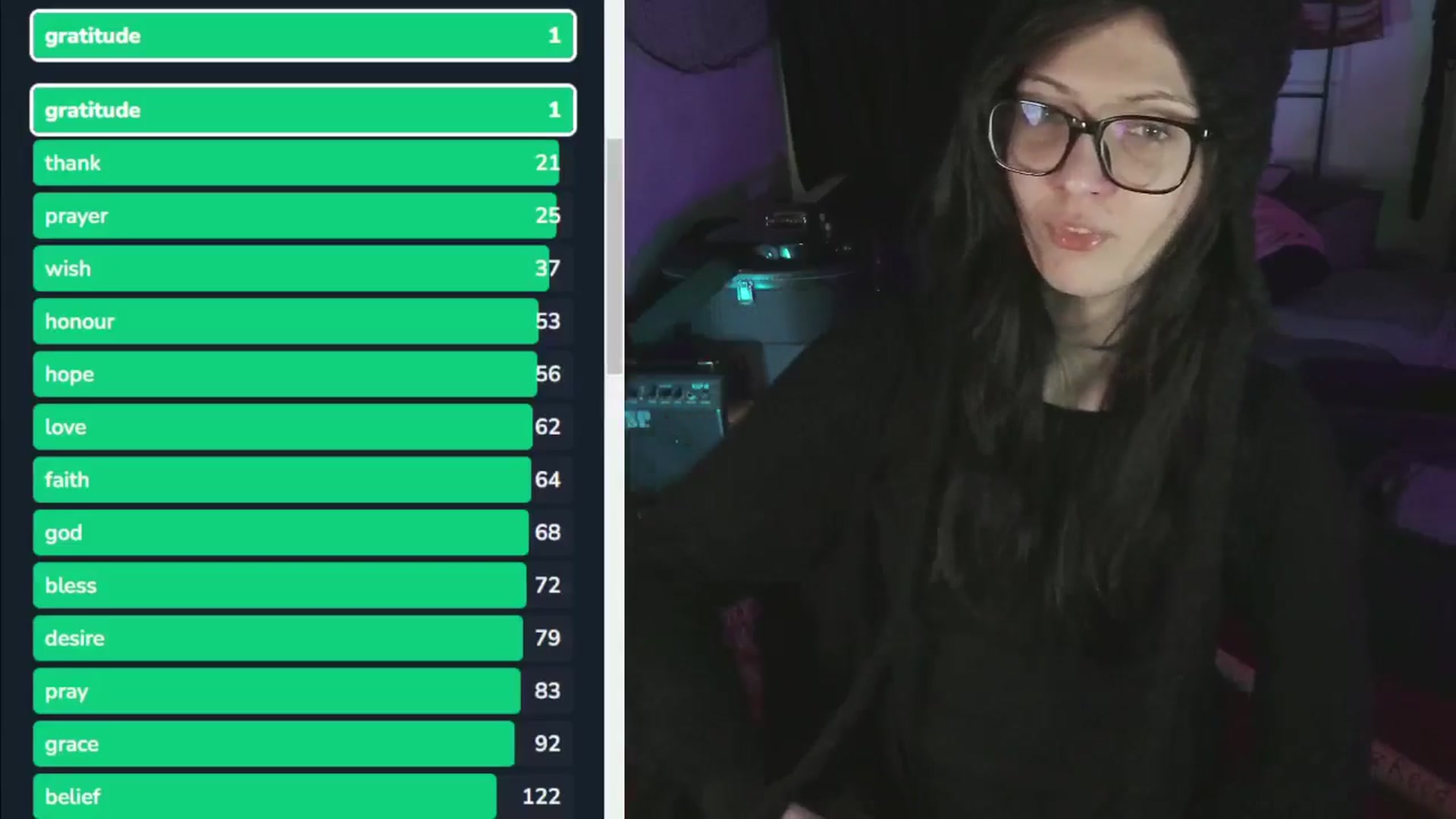 Gallery image thumbnail from RoomToAvoid's myfreecams stream on, 06/23/2024, 01:41 image 9 of 20