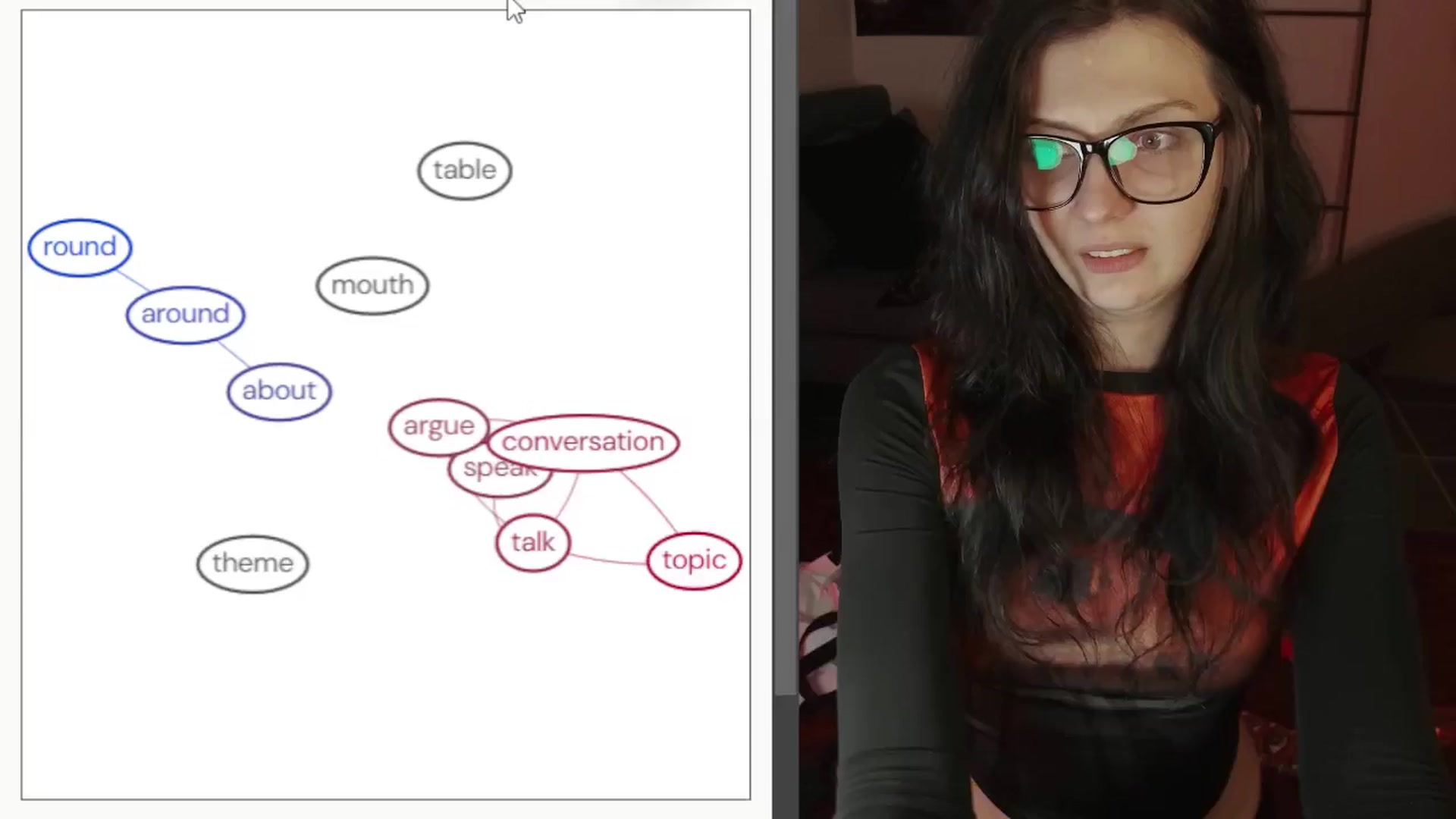 Gallery image thumbnail from RoomToAvoid's myfreecams stream on, 08/22/2024, 09:58 image 19 of 20