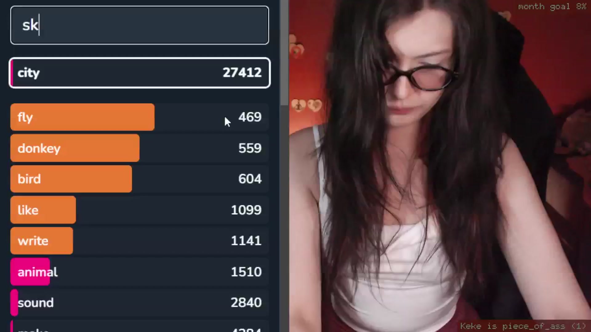 Gallery image thumbnail from RoomToAvoid's myfreecams stream on, 01/31/2025, 24:00 image 9 of 20