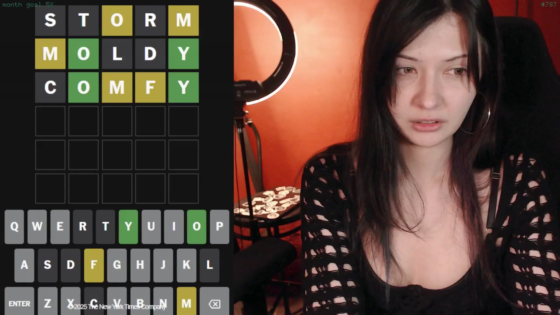 Gallery image thumbnail from RoomToAvoid's myfreecams stream on, 04/05/2025, 03:53 image 9 of 20