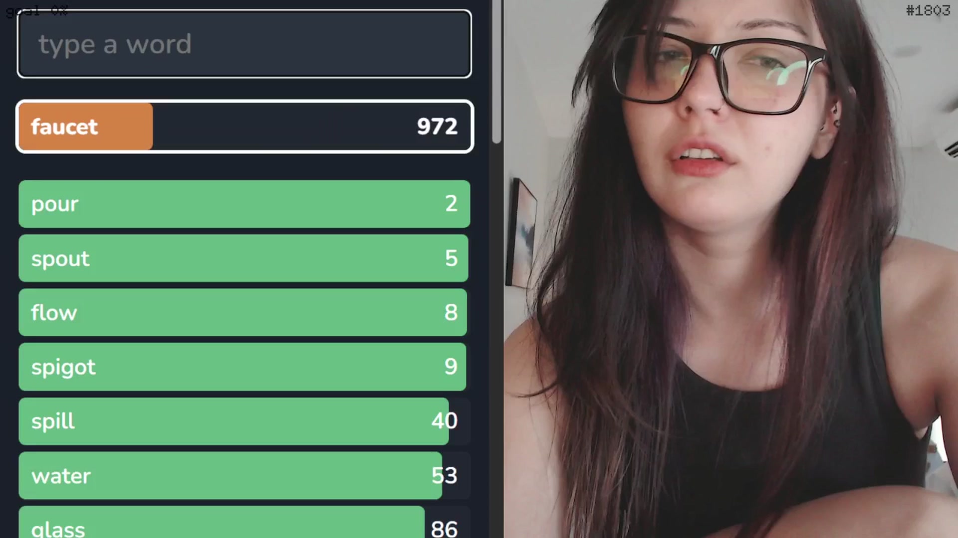 Gallery image thumbnail from RoomToAvoid's myfreecams stream on, 05/05/2025, 05:03 image 1 of 20