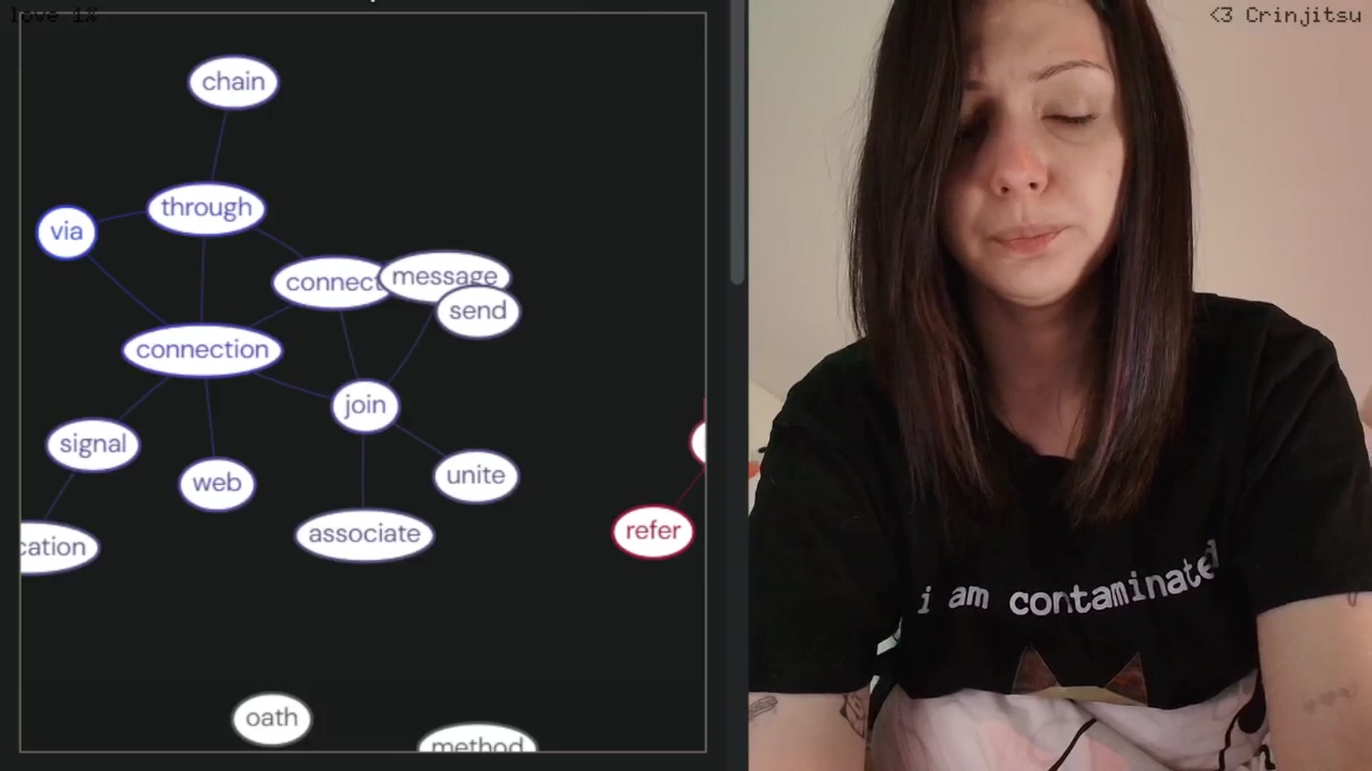 Gallery image thumbnail from RoomToAvoid's myfreecams stream on, 03/16/2026, 03:47 image 11 of 20