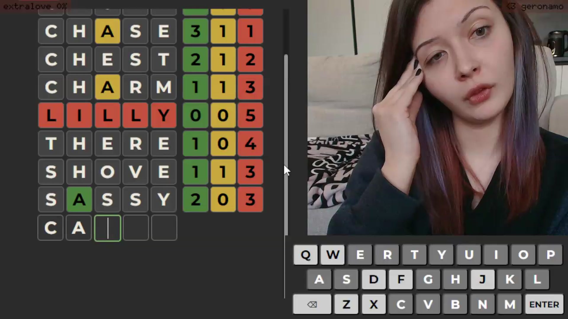 Gallery image thumbnail from RoomToAvoid's myfreecams stream on, 05/13/2026, 17:41 image 8 of 20