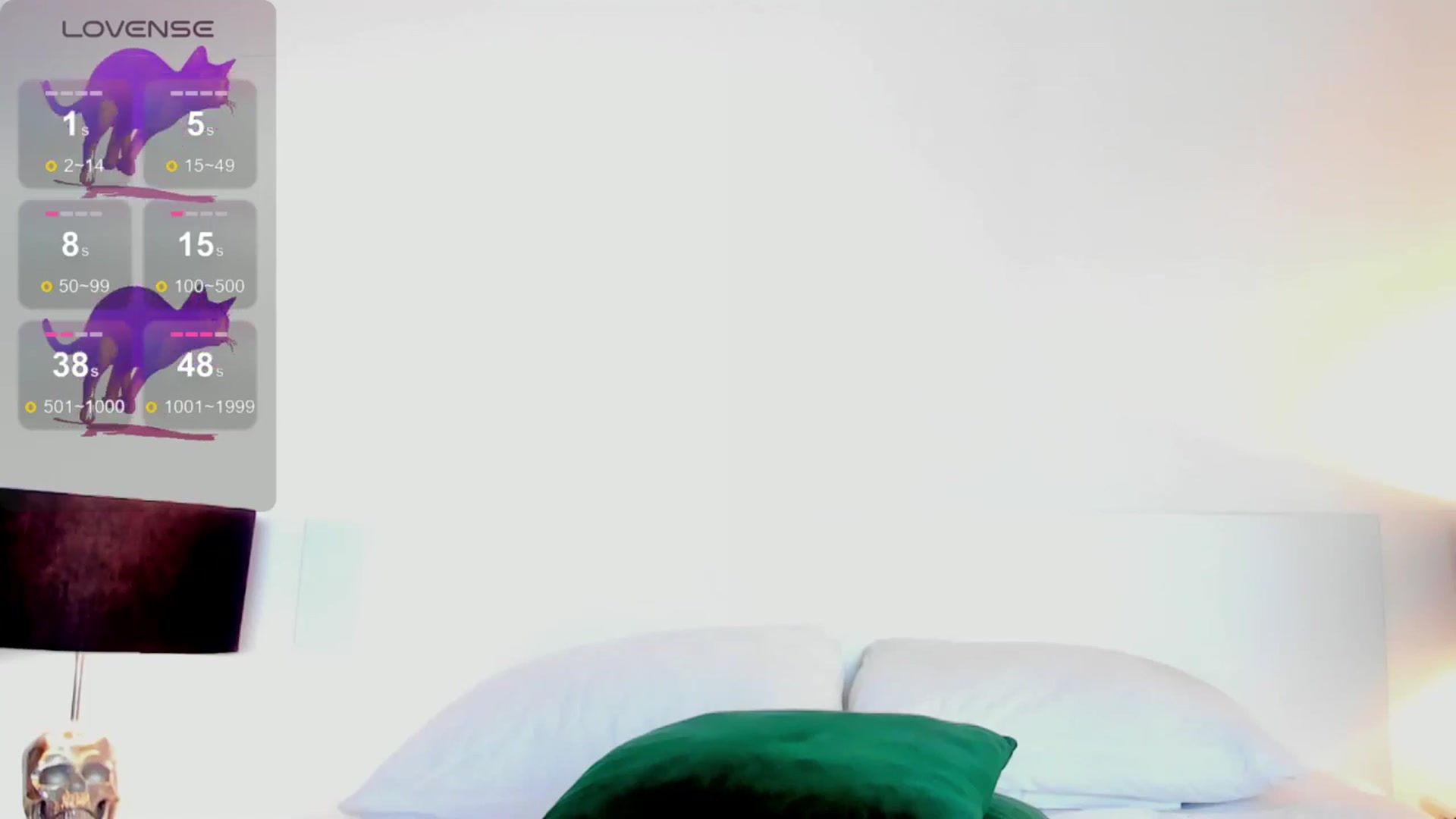 Gallery image thumbnail from RoseTatt88's myfreecams stream on, 06/17/2024, 11:53 image 20 of 20