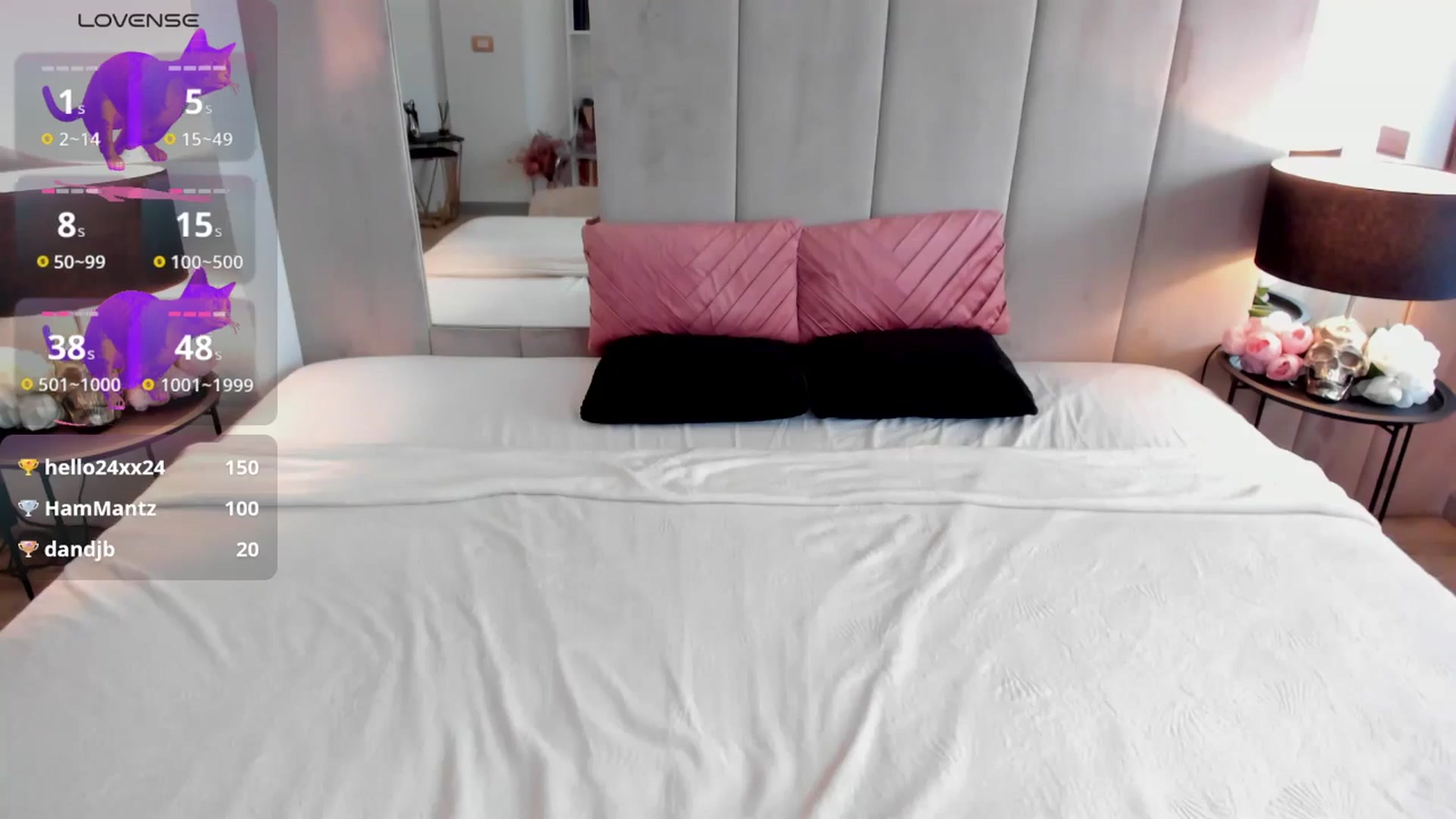 Gallery image thumbnail from RoseTatt88's myfreecams stream on, 04/18/2025, 10:03 image 10 of 20