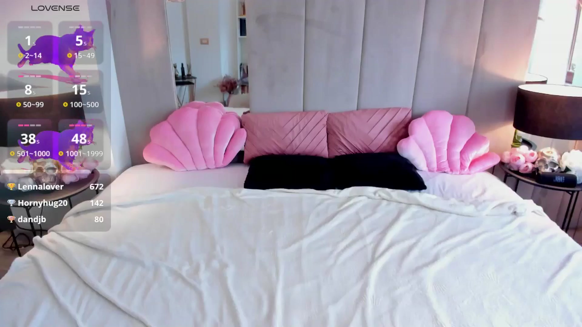 Gallery image thumbnail from RoseTatt88's myfreecams stream on, 04/26/2025, 12:06 image 20 of 20