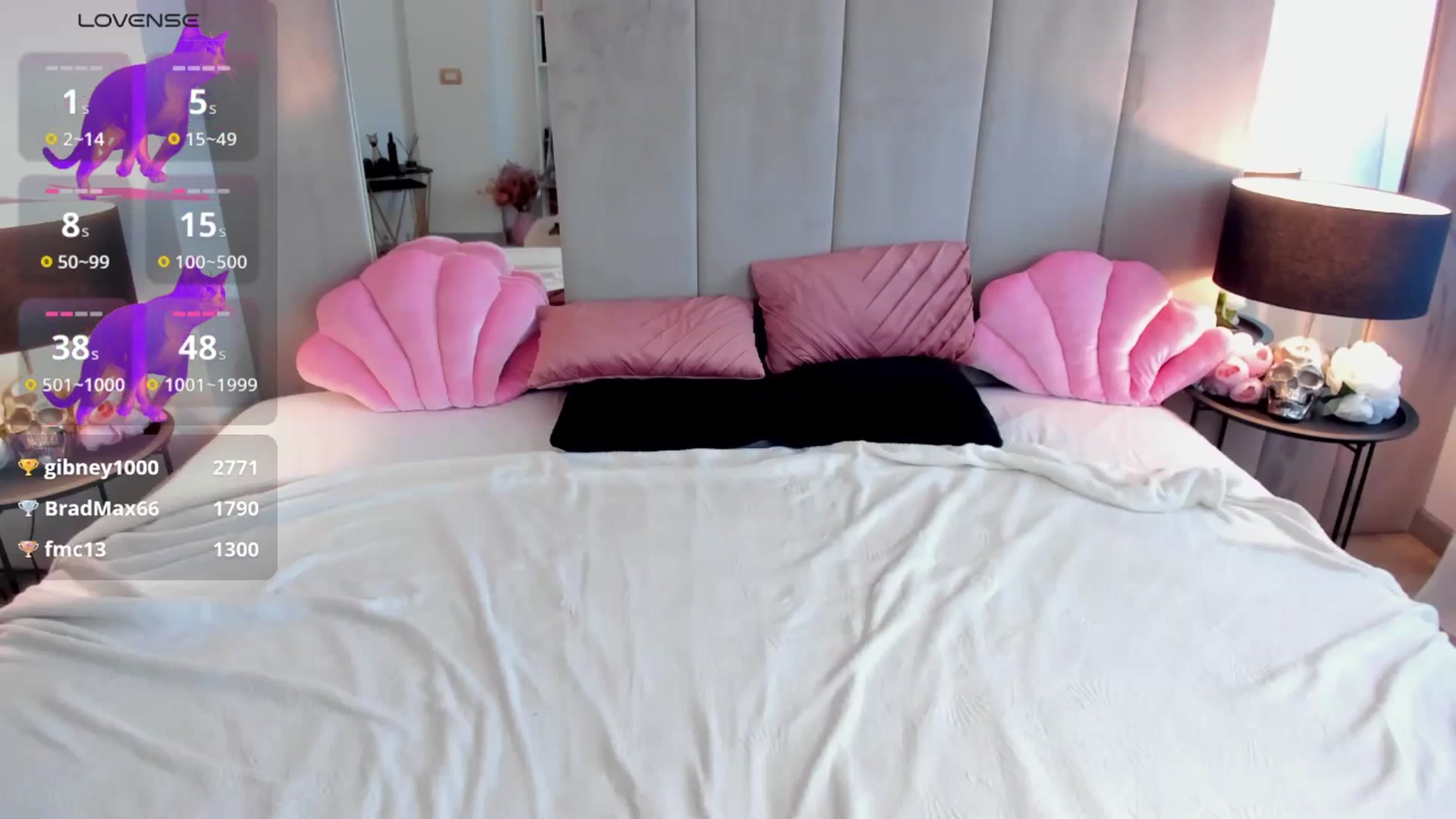 Gallery image thumbnail from RoseTatt88's myfreecams stream on, 05/02/2025, 11:41 image 14 of 20
