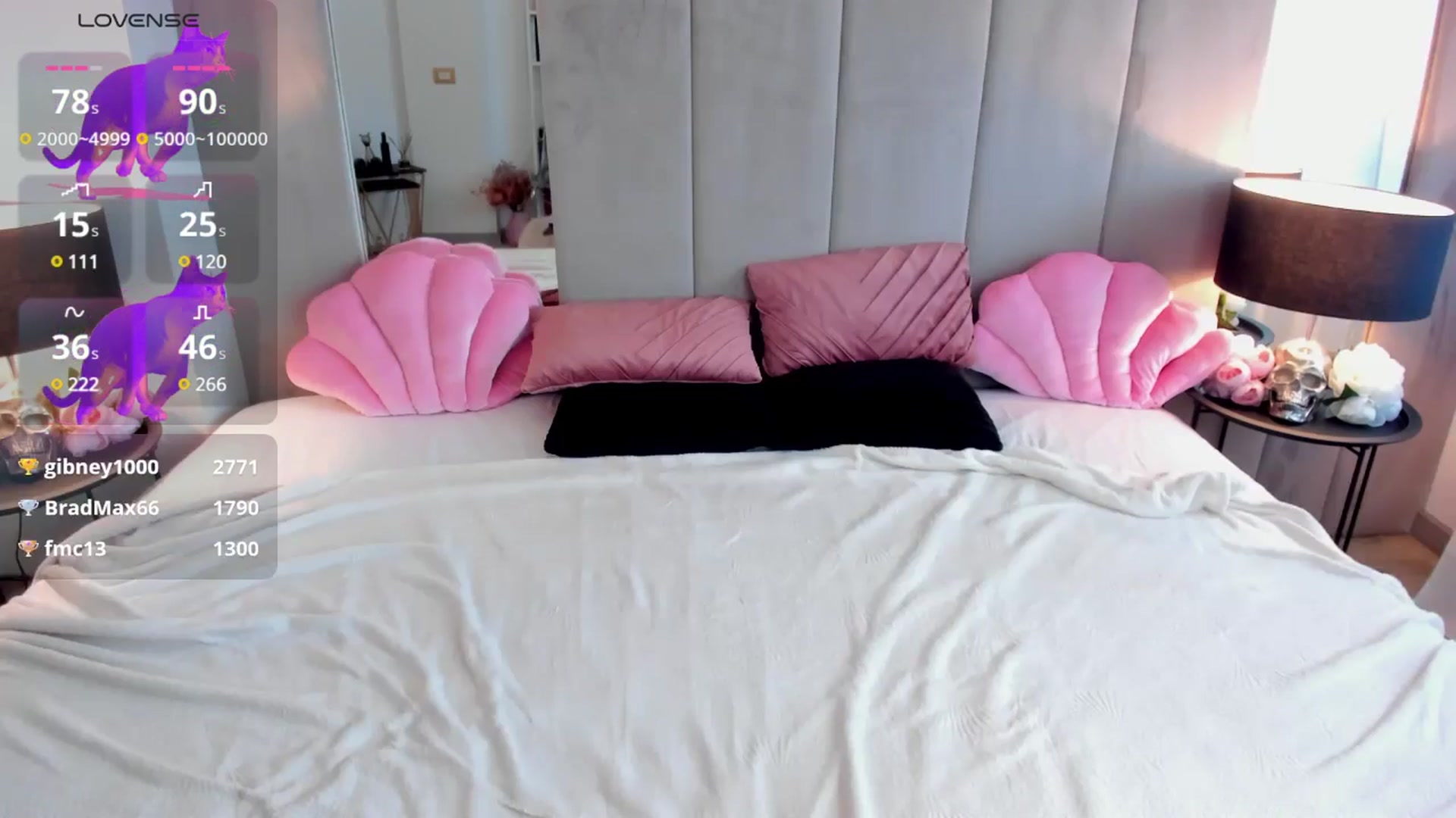 Gallery image thumbnail from RoseTatt88's myfreecams stream on, 05/02/2025, 11:41 image 12 of 20