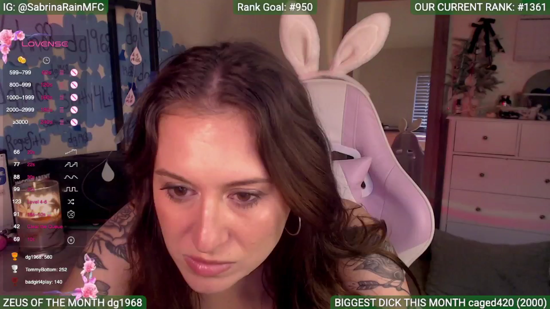 Gallery image thumbnail from SabrinaRain's myfreecams stream on, 04/29/2025, 02:02 image 17 of 20