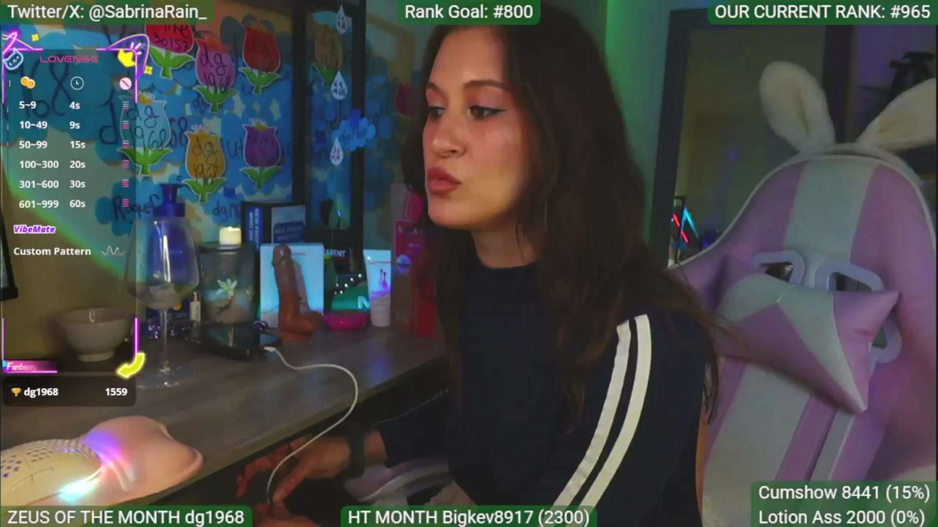 Gallery image thumbnail from SabrinaRain's myfreecams stream on, 05/15/2025, 03:34 image 6 of 20