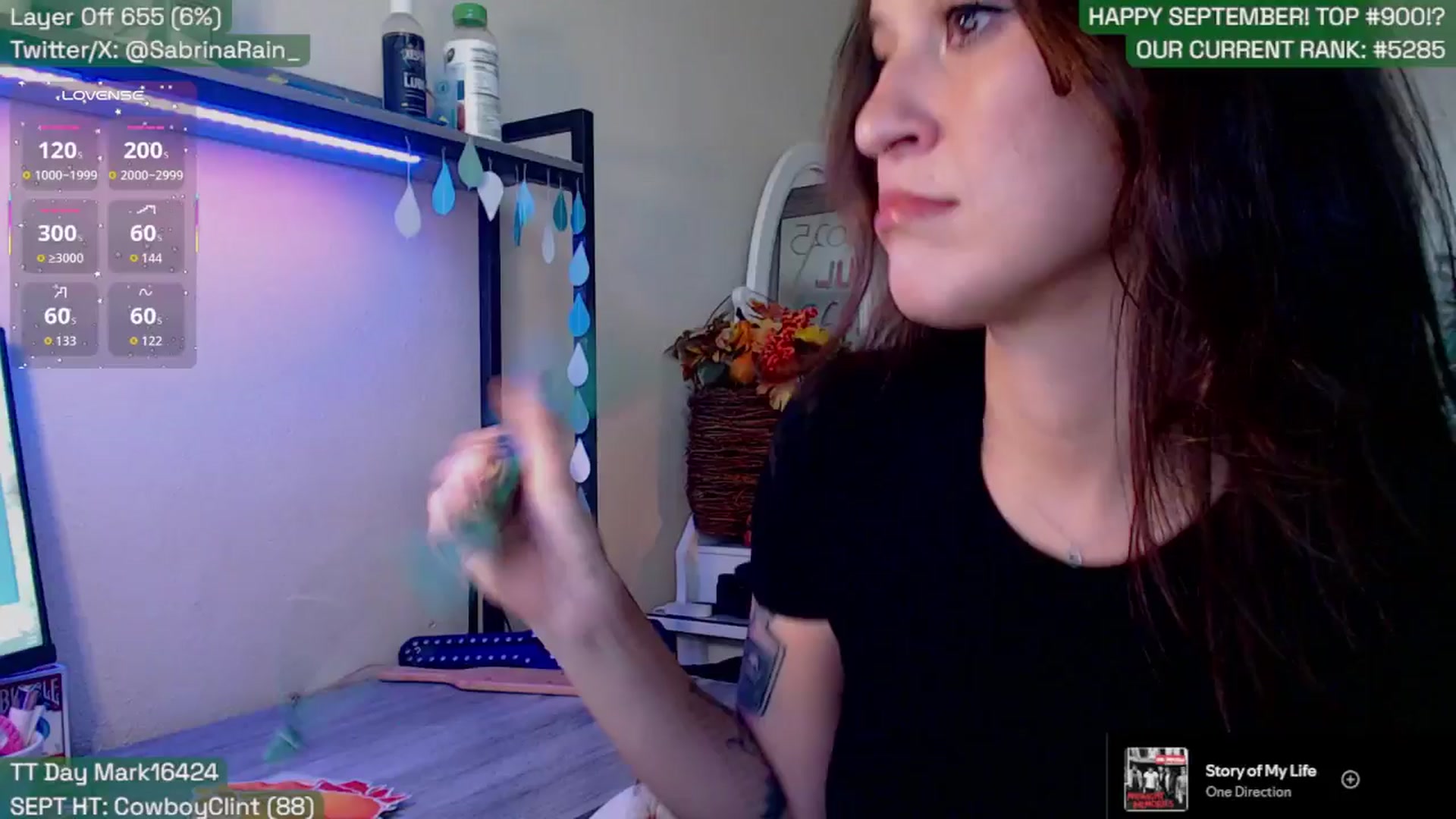 Gallery image thumbnail from SabrinaRain's myfreecams stream on, 09/04/2025, 02:12 image 2 of 20