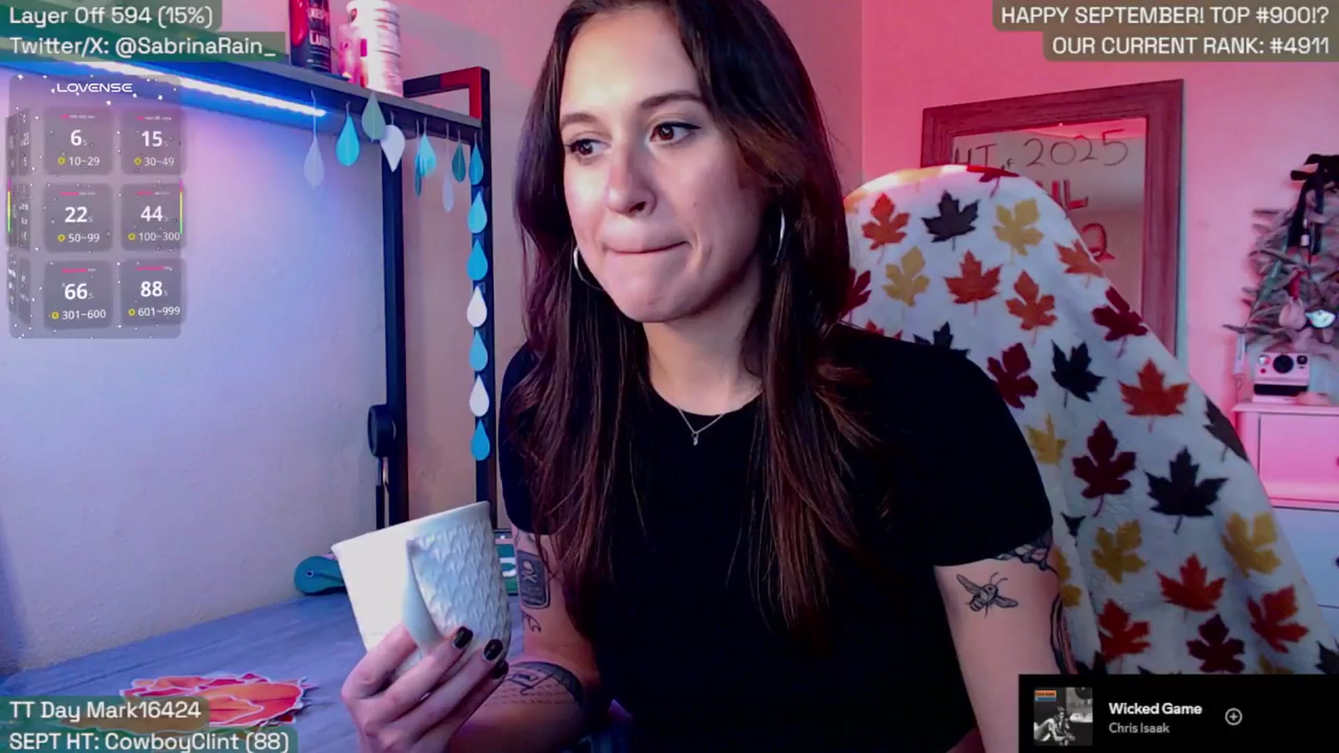 Gallery image thumbnail from SabrinaRain's myfreecams stream on, 09/04/2025, 02:12 image 5 of 20