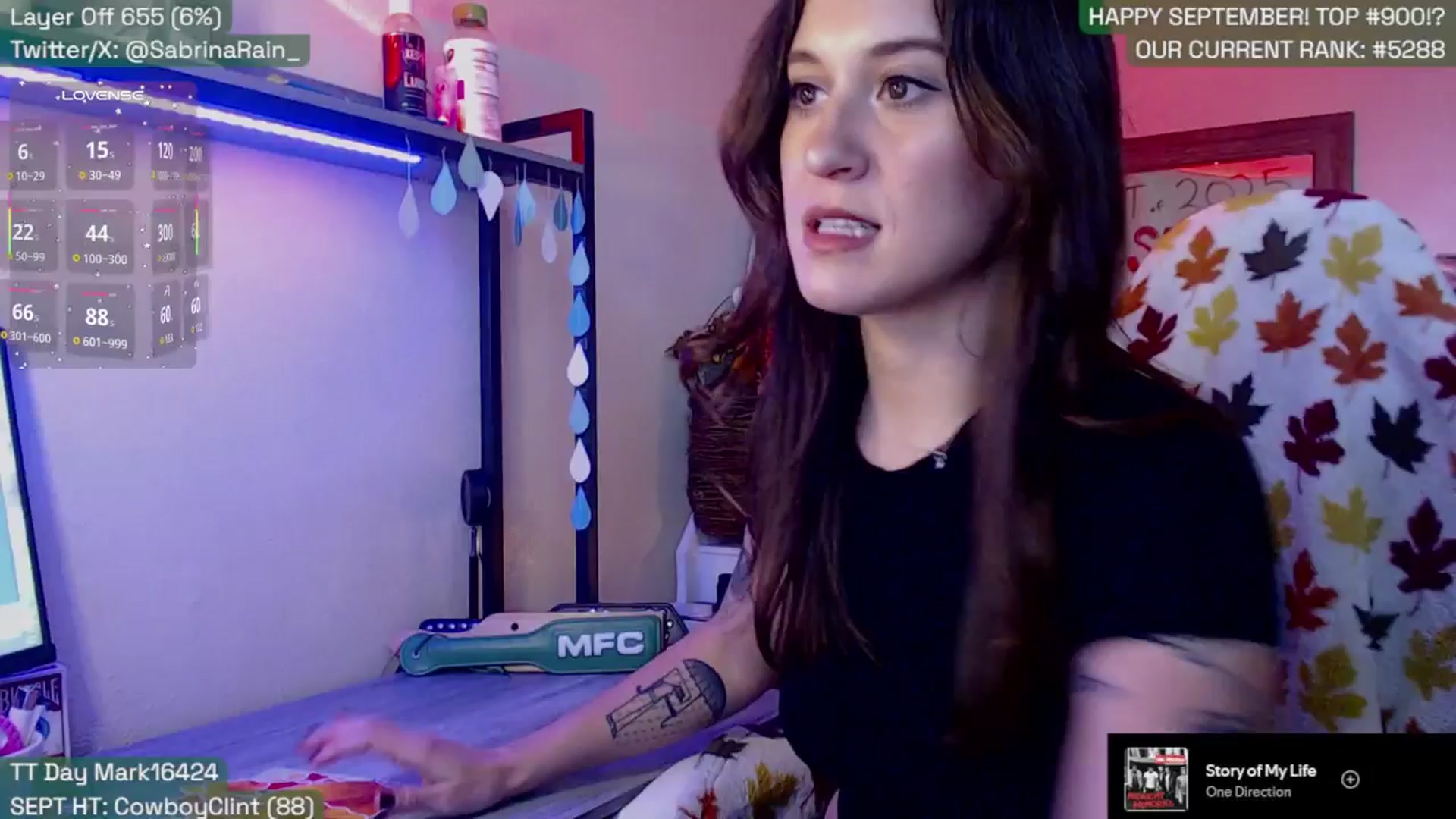 Gallery image thumbnail from SabrinaRain's myfreecams stream on, 09/04/2025, 02:12 image 3 of 20