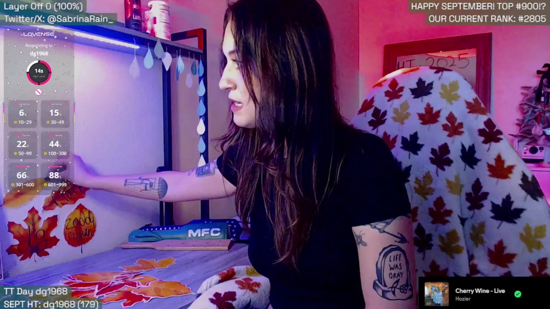 Gallery image thumbnail from SabrinaRain's myfreecams stream on, 09/04/2025, 02:12 image 10 of 20