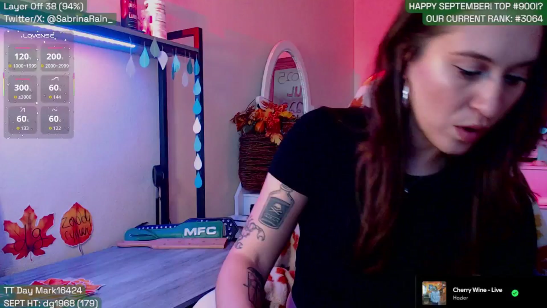 Gallery image thumbnail from SabrinaRain's myfreecams stream on, 09/04/2025, 02:12 image 9 of 20