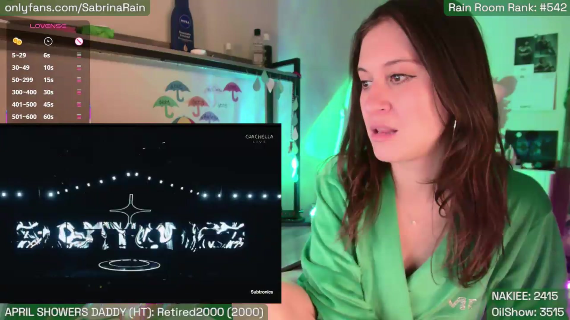 Gallery image thumbnail from SabrinaRain's myfreecams stream on, 04/20/2026, 05:09 image 15 of 20