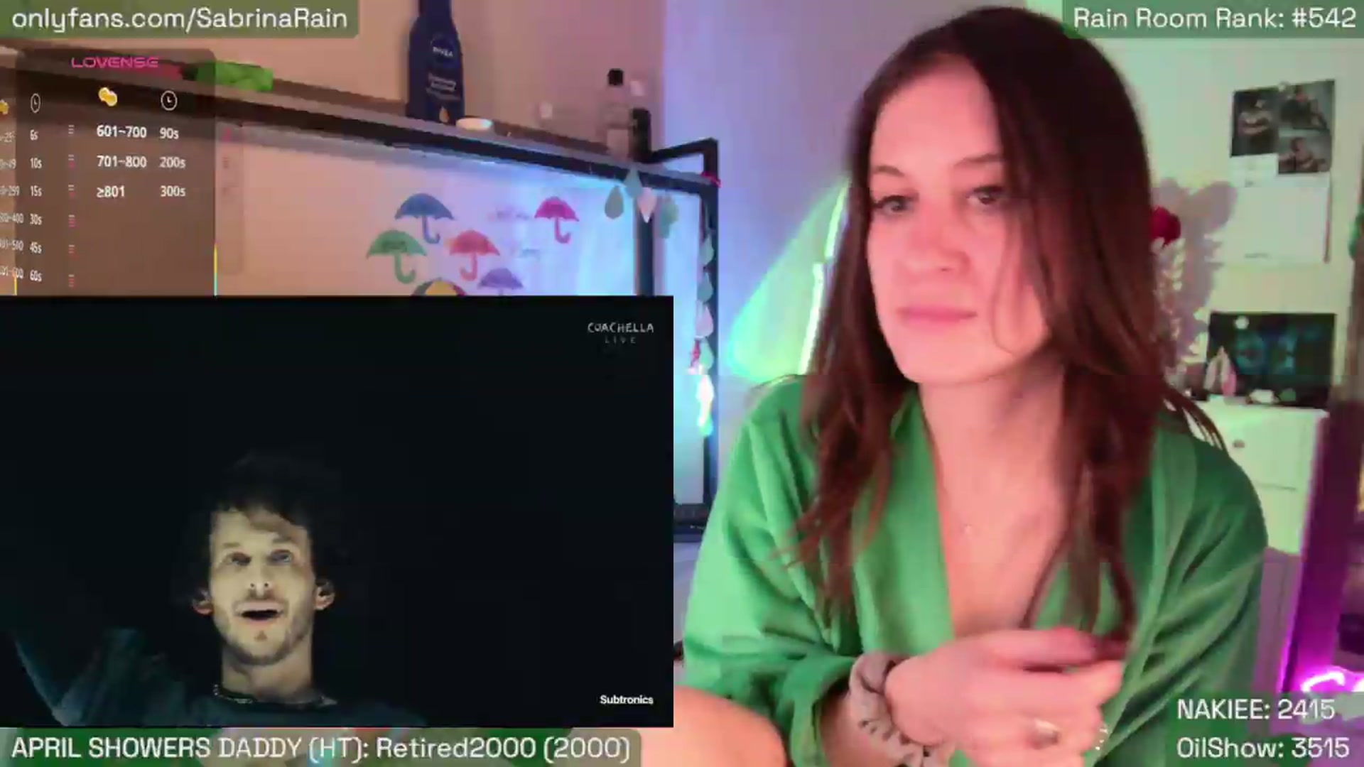 Gallery image thumbnail from SabrinaRain's myfreecams stream on, 04/20/2026, 05:09 image 16 of 20