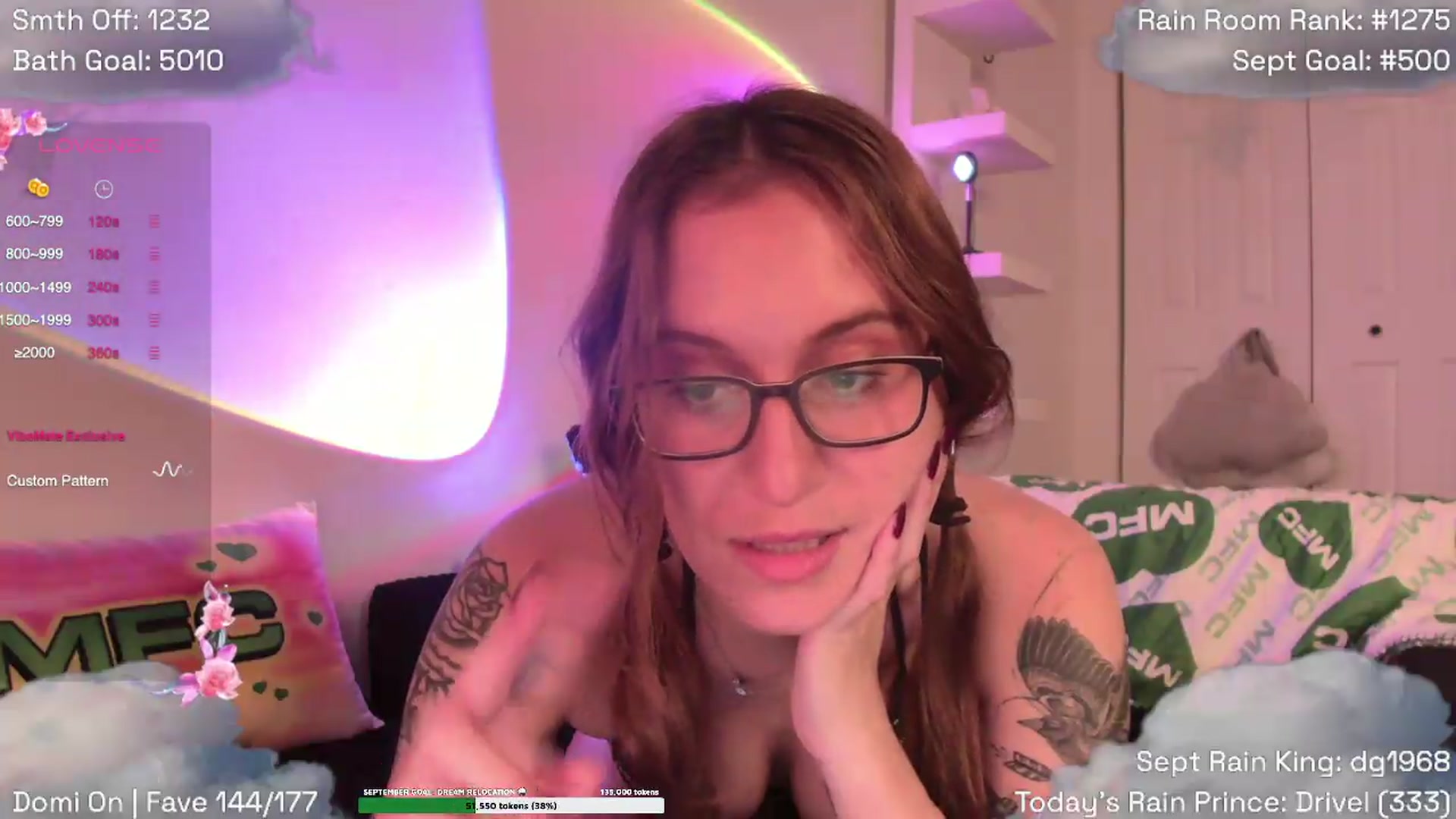 Gallery image thumbnail from SabrinaRain's myfreecams stream on, 09/11/2026, 03:28 image 13 of 20