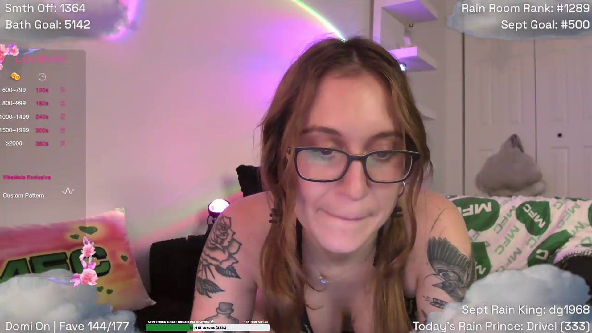 Gallery image thumbnail from SabrinaRain's myfreecams stream on, 09/11/2026, 03:28 image 11 of 20