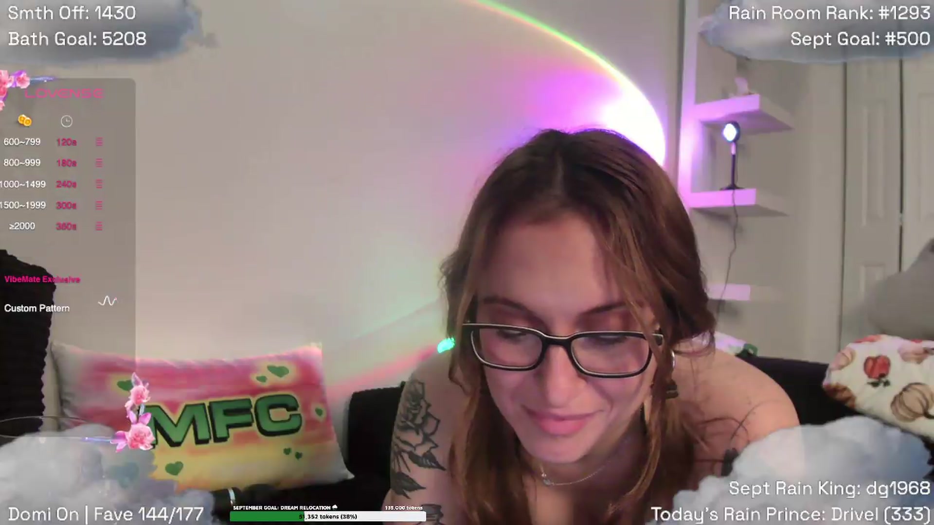 Gallery image thumbnail from SabrinaRain's myfreecams stream on, 09/11/2026, 03:28 image 7 of 20