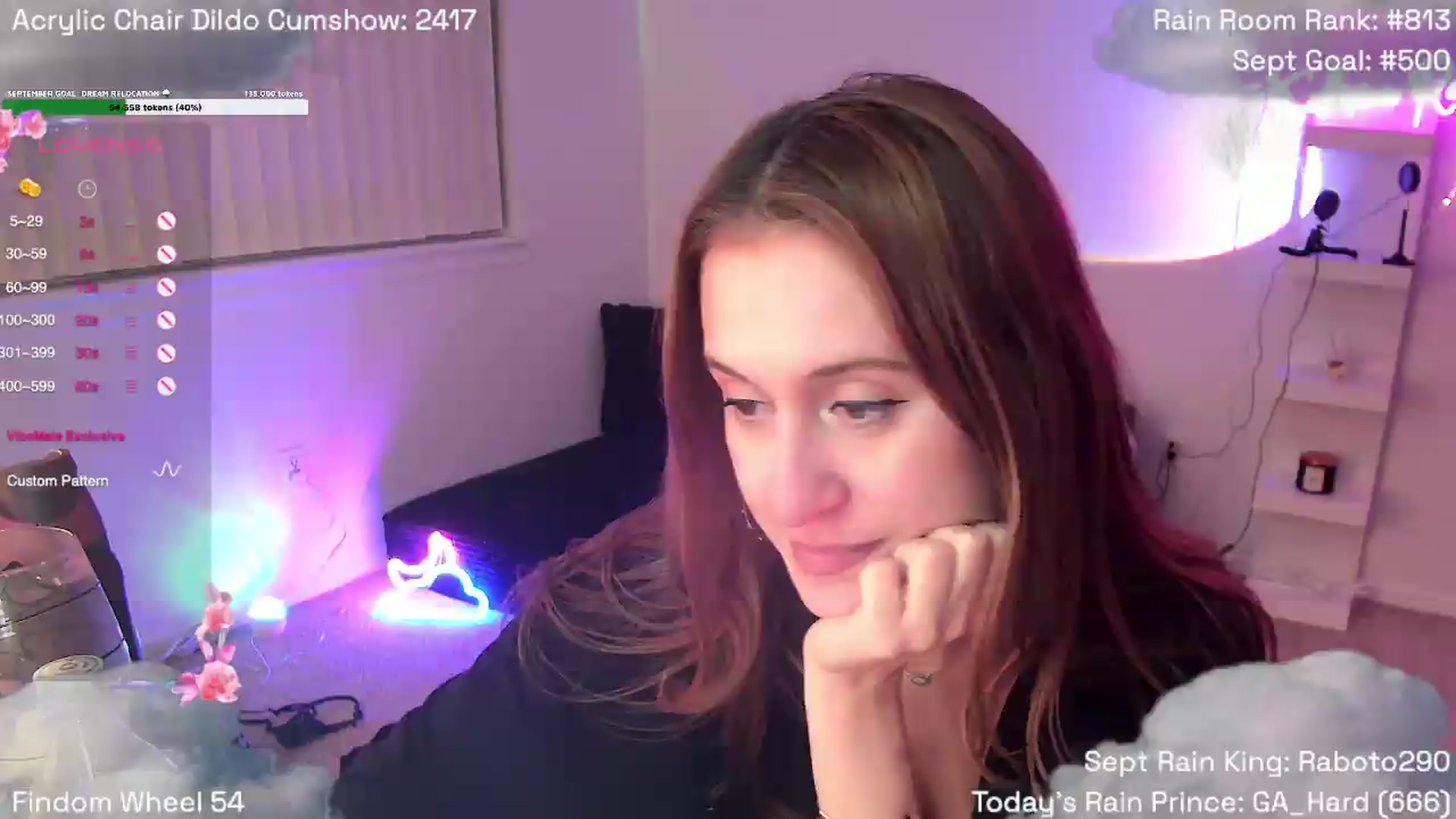 Gallery image thumbnail from SabrinaRain's myfreecams stream on, 09/12/2026, 07:55 image 16 of 20