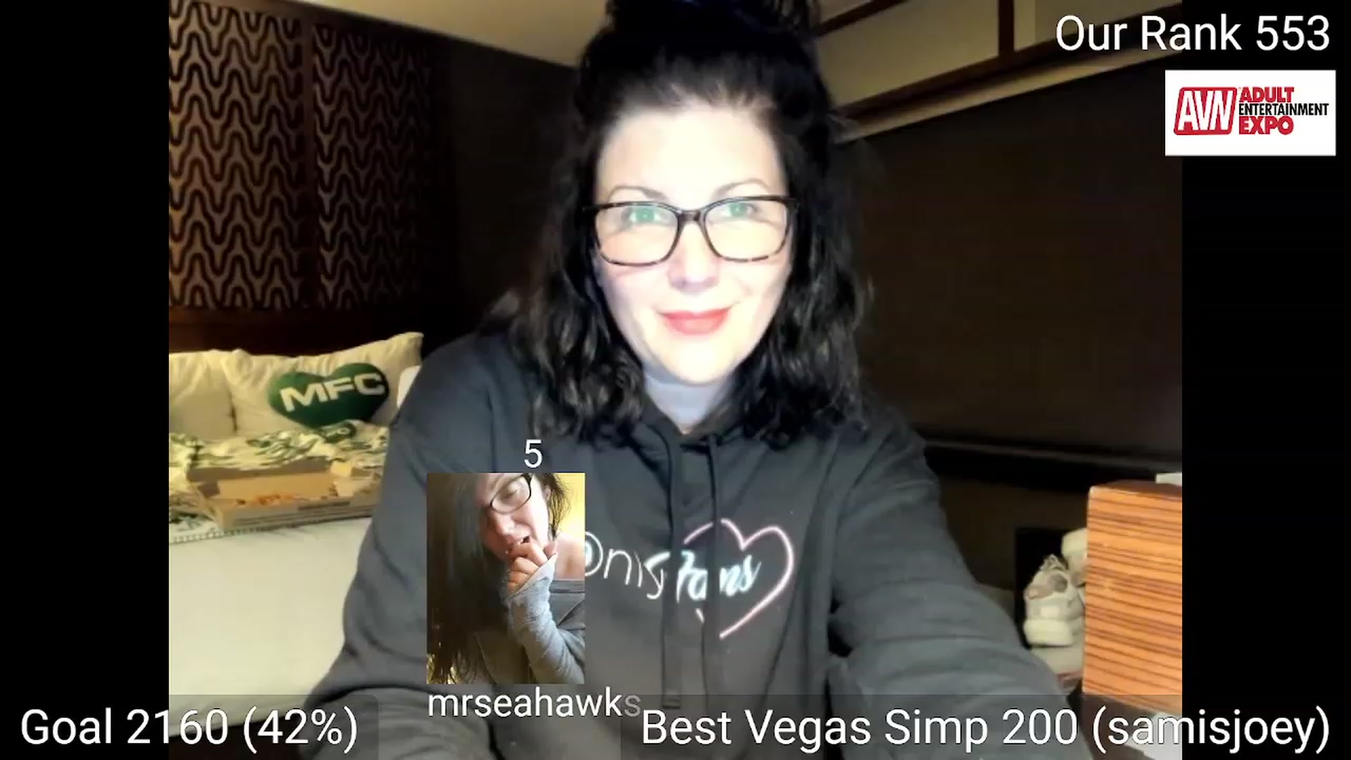Gallery image thumbnail from Samtastic_'s myfreecams stream on, 01/12/2023, 05:55 image 8 of 20