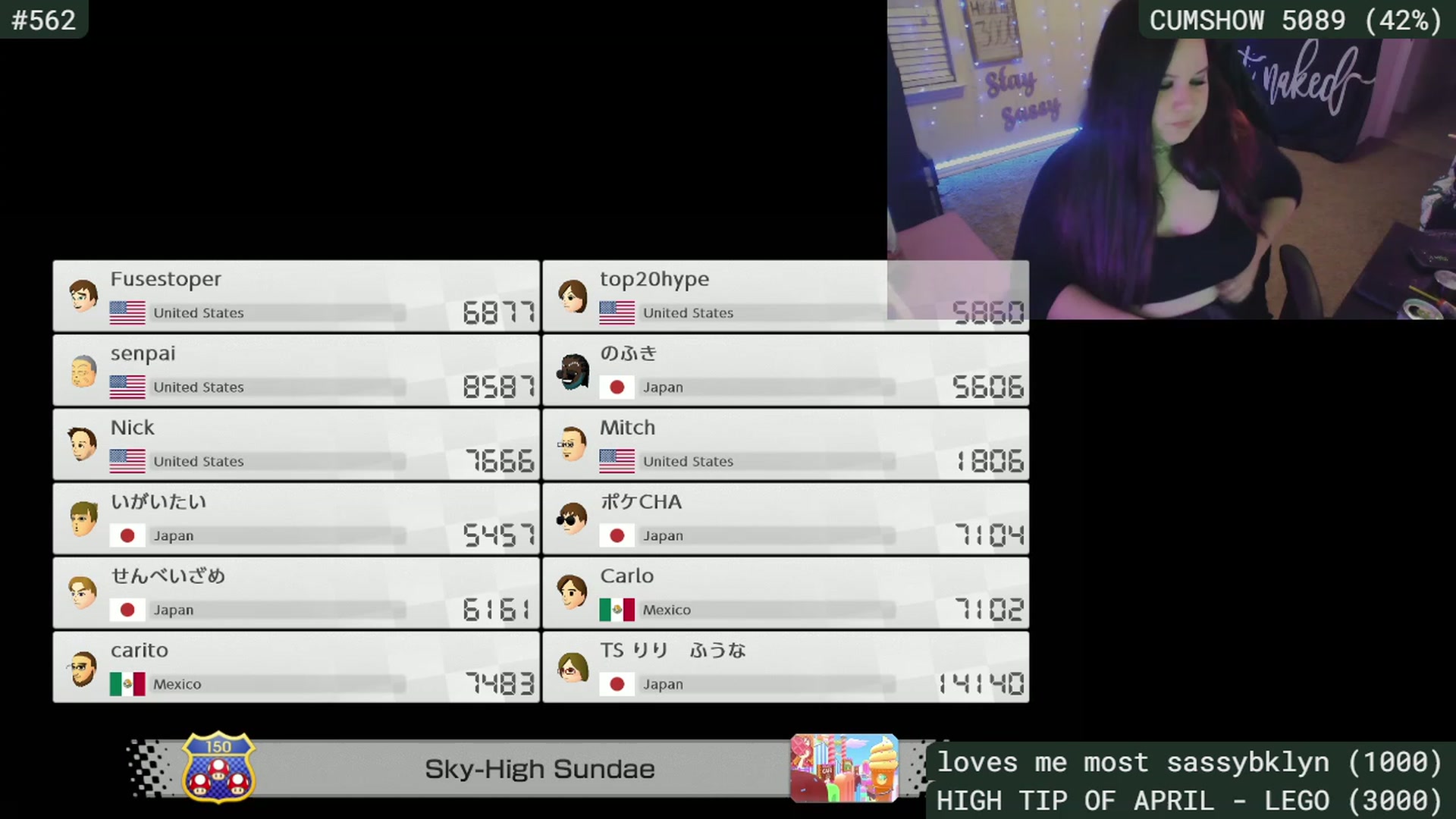 Gallery image thumbnail from SassySarah94's myfreecams stream on, 04/30/2023, 04:41 image 12 of 20